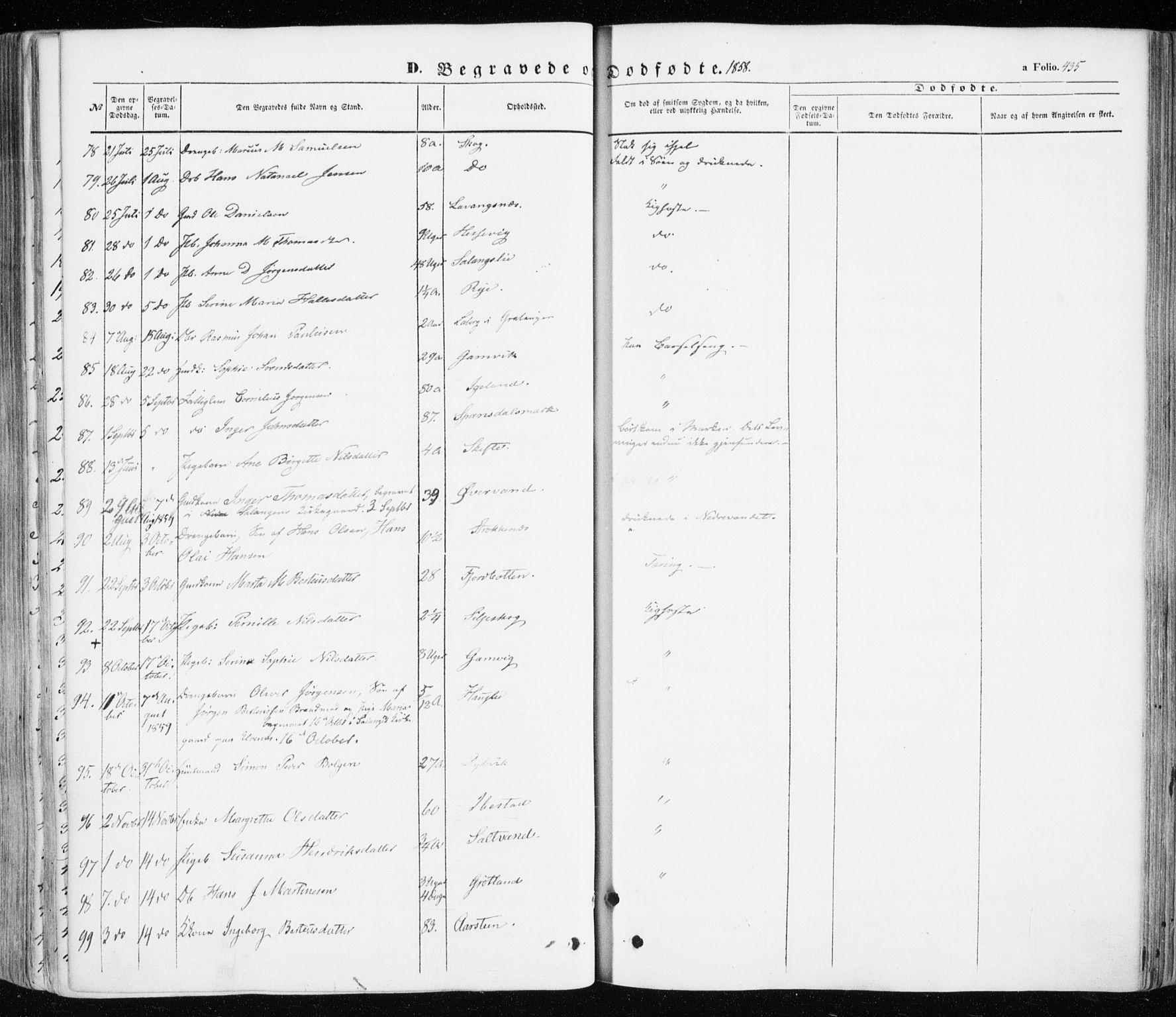 Ibestad sokneprestembete, SATØ/S-0077/H/Ha/Haa/L0008kirke: Parish register (official) no. 8, 1850-1859, p. 435