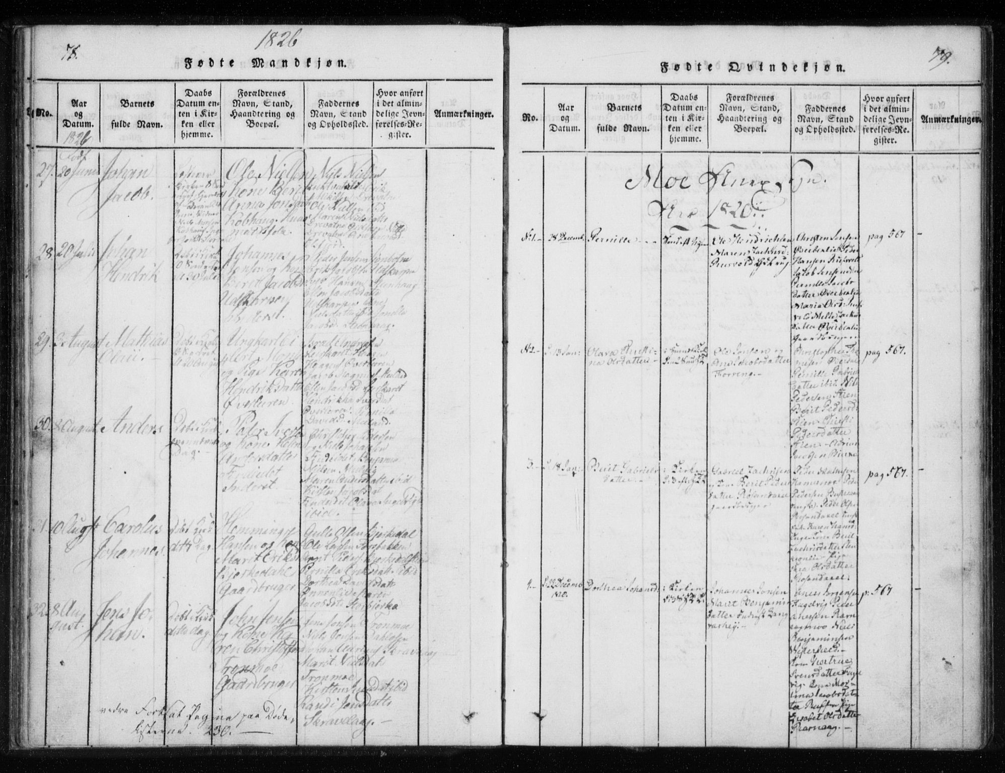 Ministerialprotokoller, klokkerbøker og fødselsregistre - Nordland, AV/SAT-A-1459/825/L0353: Parish register (official) no. 825A07, 1820-1826, p. 78-79