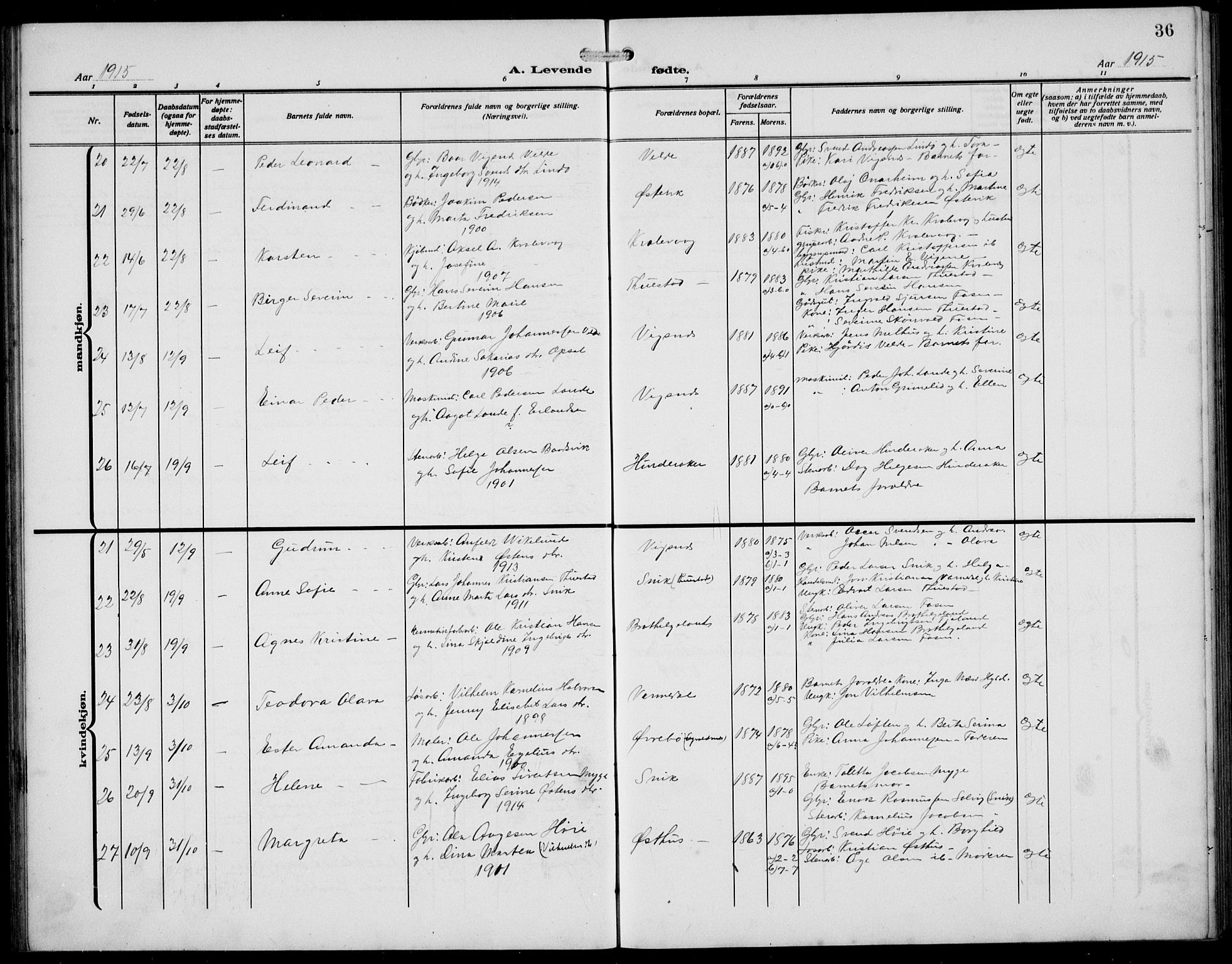 Avaldsnes sokneprestkontor, AV/SAST-A -101851/H/Ha/Hab/L0008: Parish register (copy) no. B 8, 1910-1939, p. 36