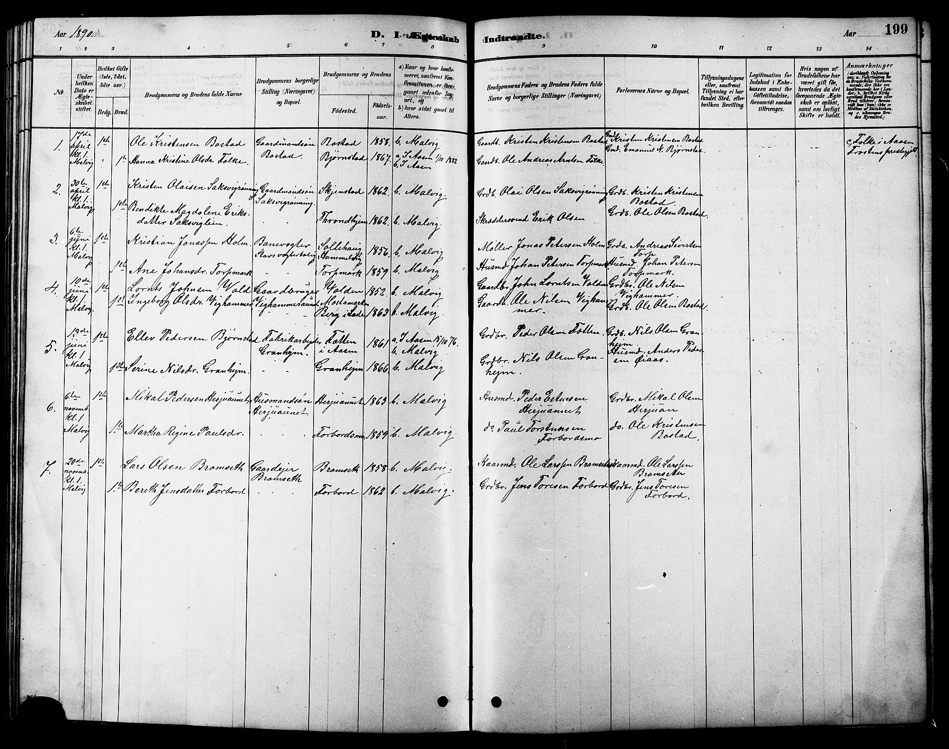 Ministerialprotokoller, klokkerbøker og fødselsregistre - Sør-Trøndelag, SAT/A-1456/616/L0423: Parish register (copy) no. 616C06, 1878-1903, p. 199
