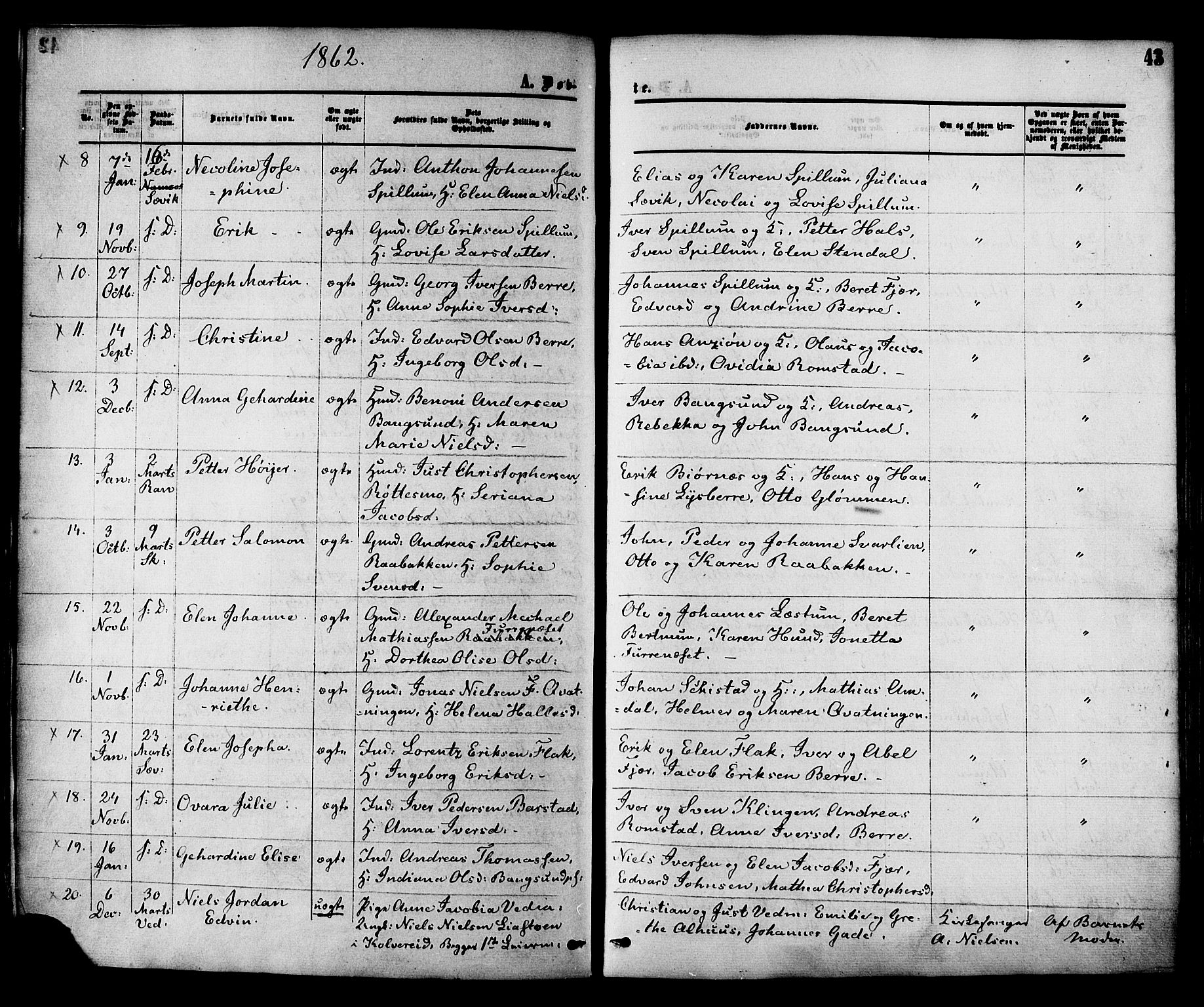 Ministerialprotokoller, klokkerbøker og fødselsregistre - Nord-Trøndelag, SAT/A-1458/764/L0553: Parish register (official) no. 764A08, 1858-1880, p. 43