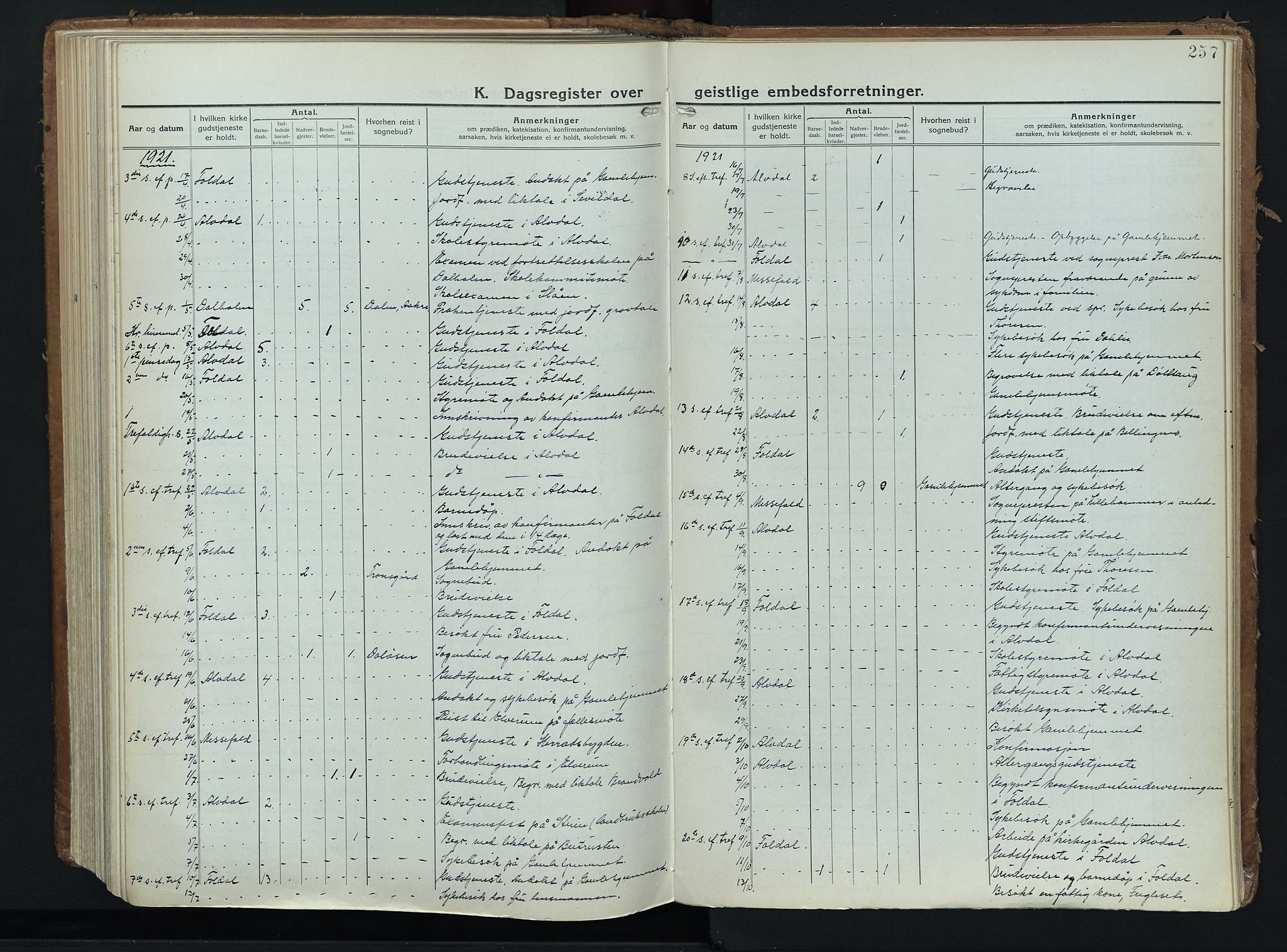 Alvdal prestekontor, AV/SAH-PREST-060/H/Ha/Haa/L0006: Parish register (official) no. 6, 1920-1937, p. 257