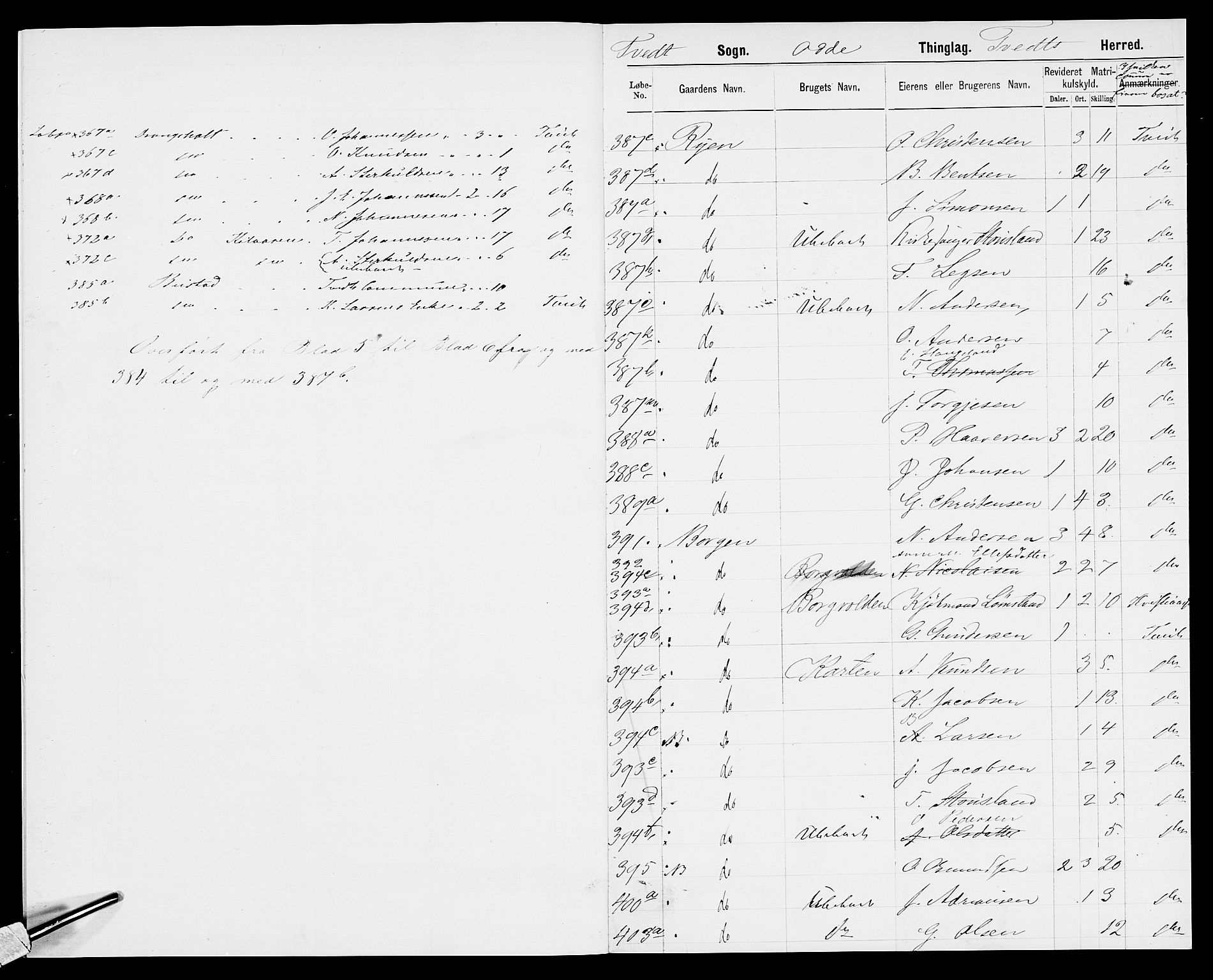 SAK, 1875 census for 1013P Tveit, 1875, p. 10