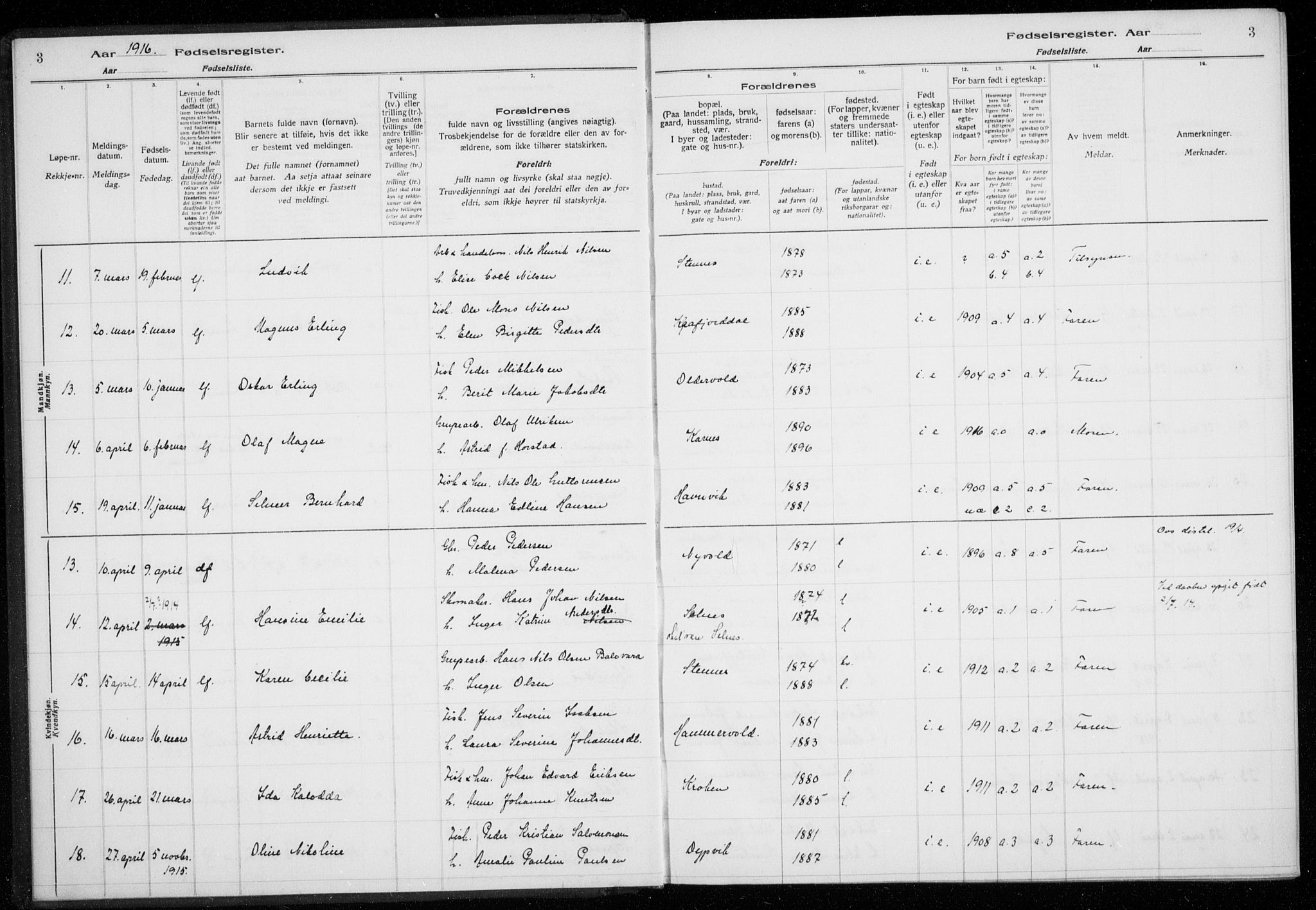 Lyngen sokneprestembete, AV/SATØ-S-1289/I/Ia/L0075: Birth register no. 75, 1916-1924, p. 3