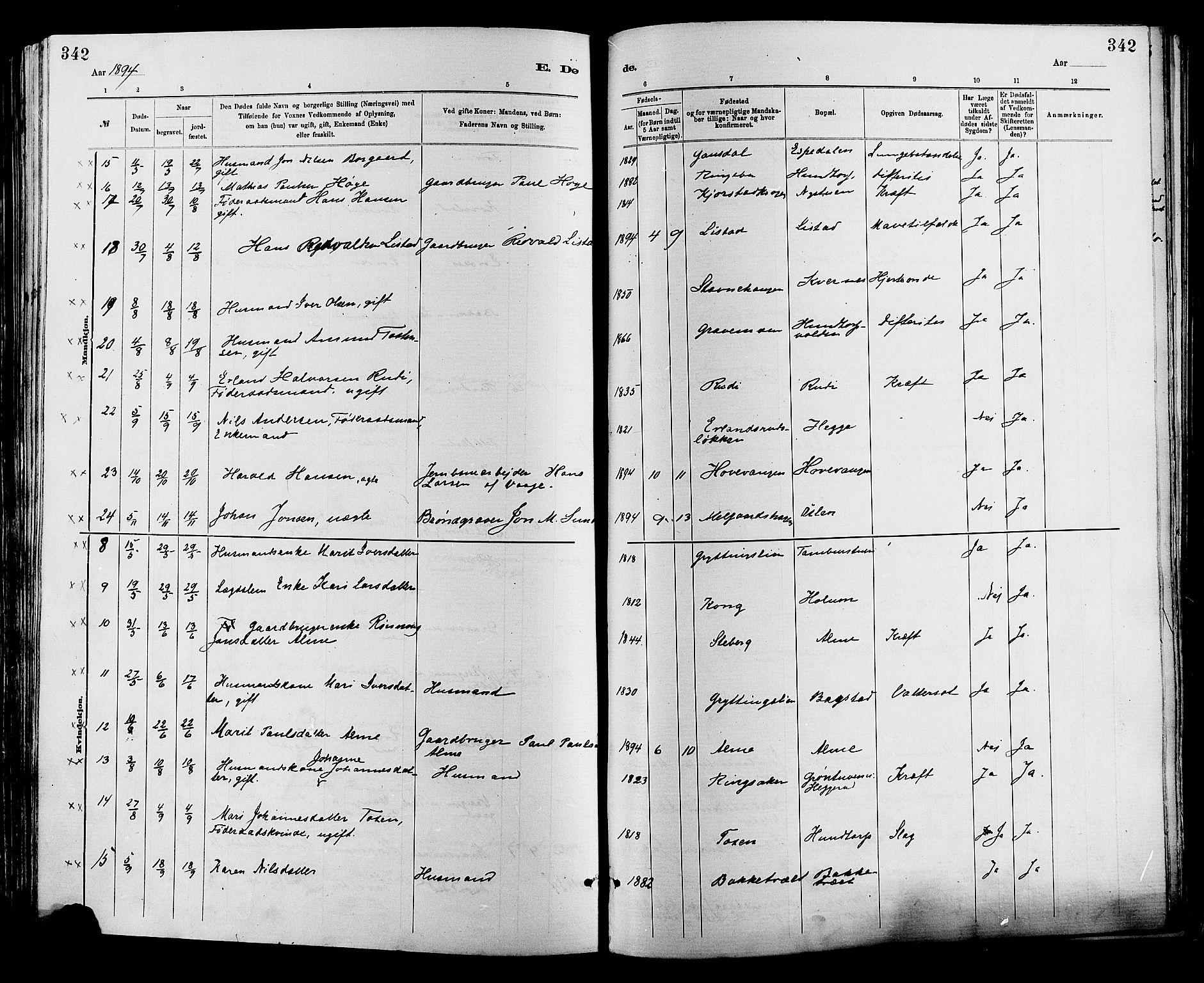 Sør-Fron prestekontor, AV/SAH-PREST-010/H/Ha/Haa/L0003: Parish register (official) no. 3, 1881-1897, p. 342