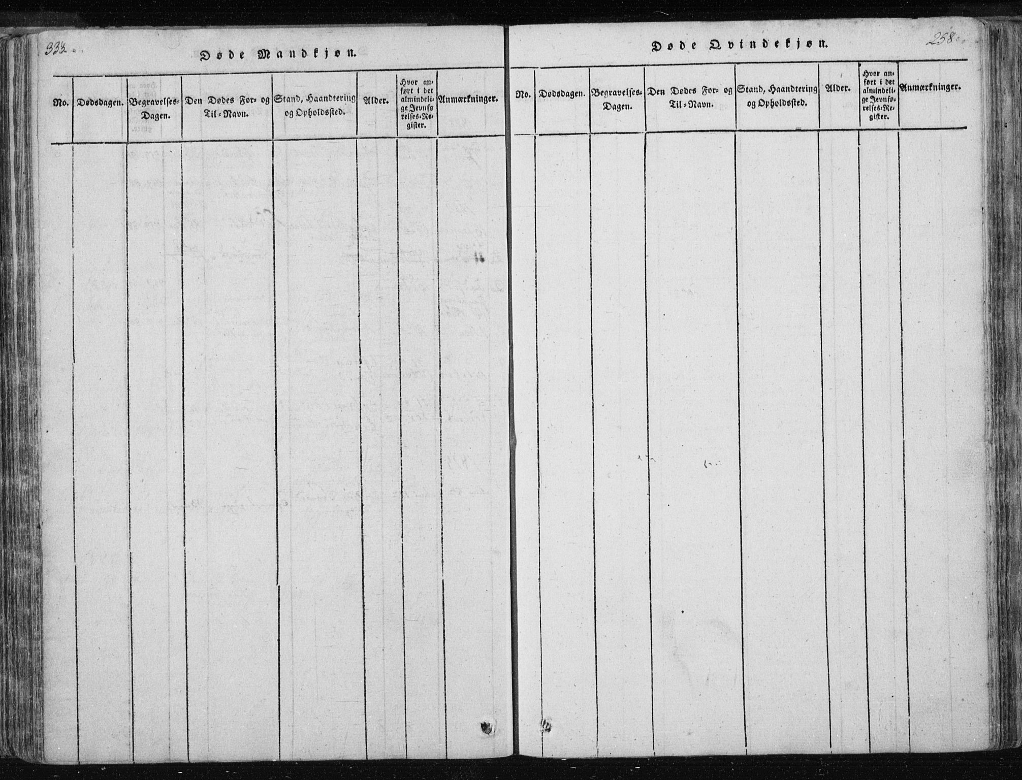 Ministerialprotokoller, klokkerbøker og fødselsregistre - Nord-Trøndelag, SAT/A-1458/717/L0148: Parish register (official) no. 717A04 /3, 1816-1825, p. 333-334