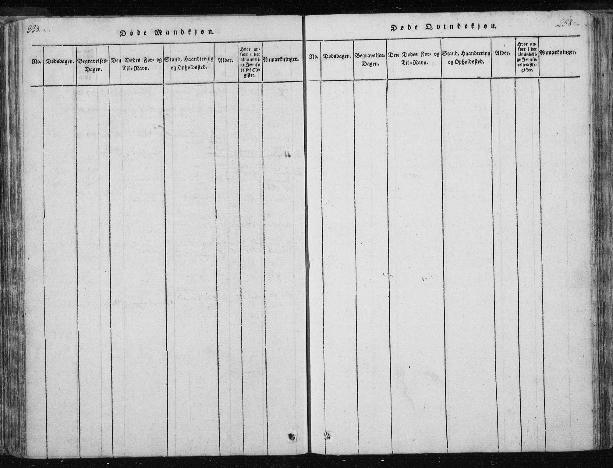 Ministerialprotokoller, klokkerbøker og fødselsregistre - Nord-Trøndelag, AV/SAT-A-1458/717/L0148: Parish register (official) no. 717A04 /3, 1816-1825, p. 333-334