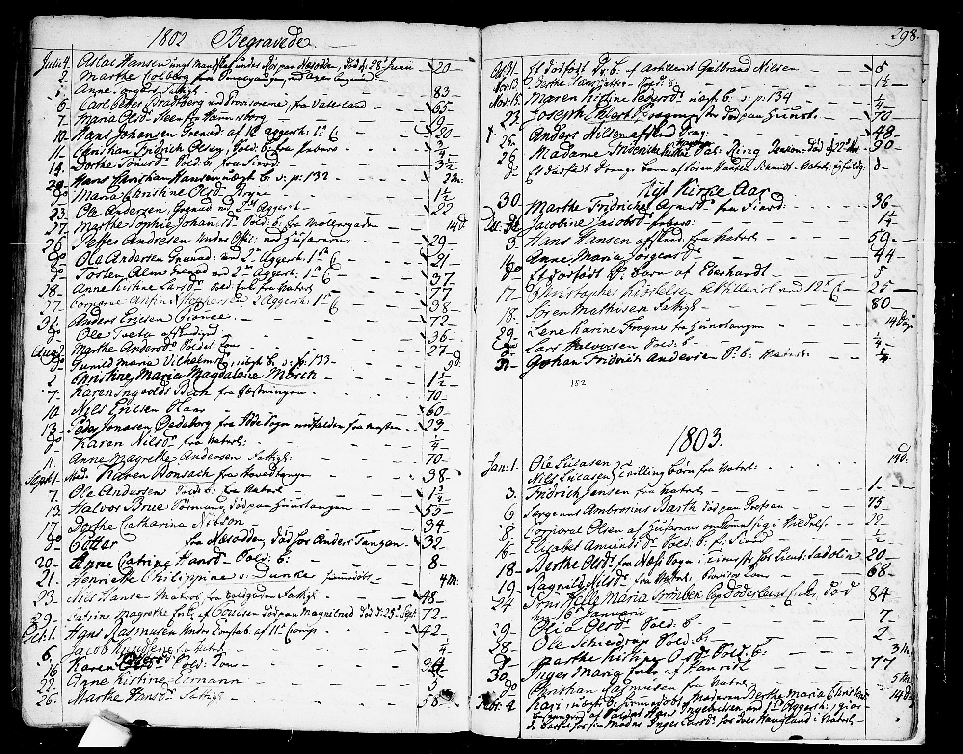 Garnisonsmenigheten Kirkebøker, SAO/A-10846/F/Fa/L0003: Parish register (official) no. 3, 1777-1809, p. 298