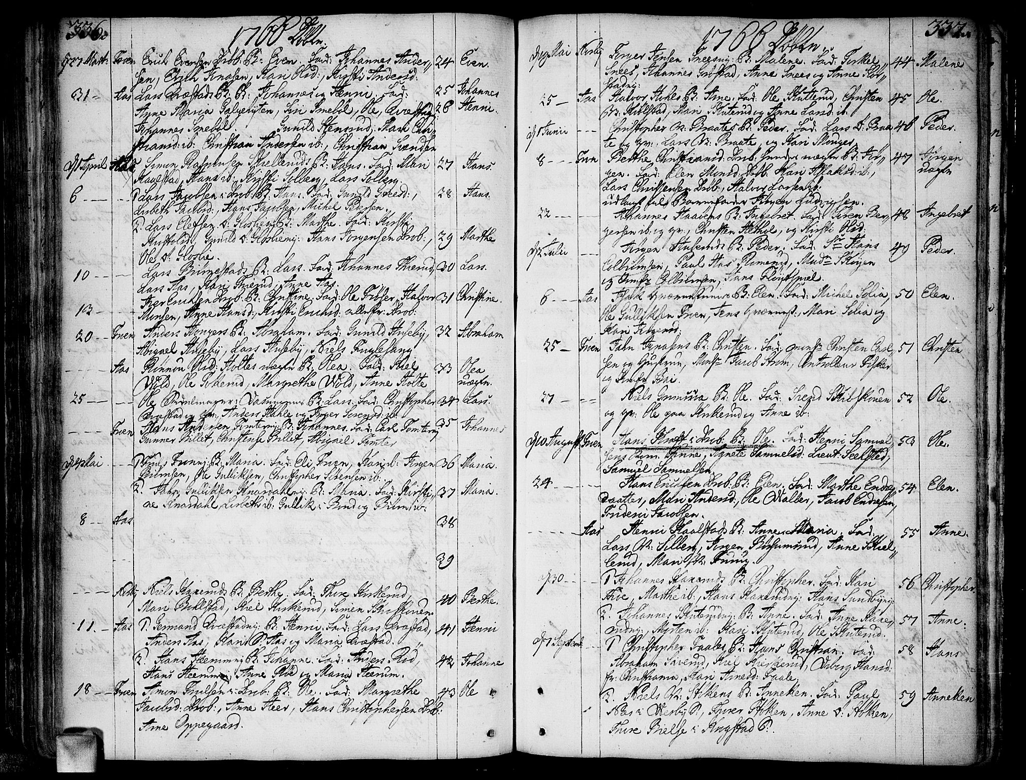 Ås prestekontor Kirkebøker, AV/SAO-A-10894/F/Fa/L0001: Parish register (official) no. I 1, 1742-1778, p. 336-337