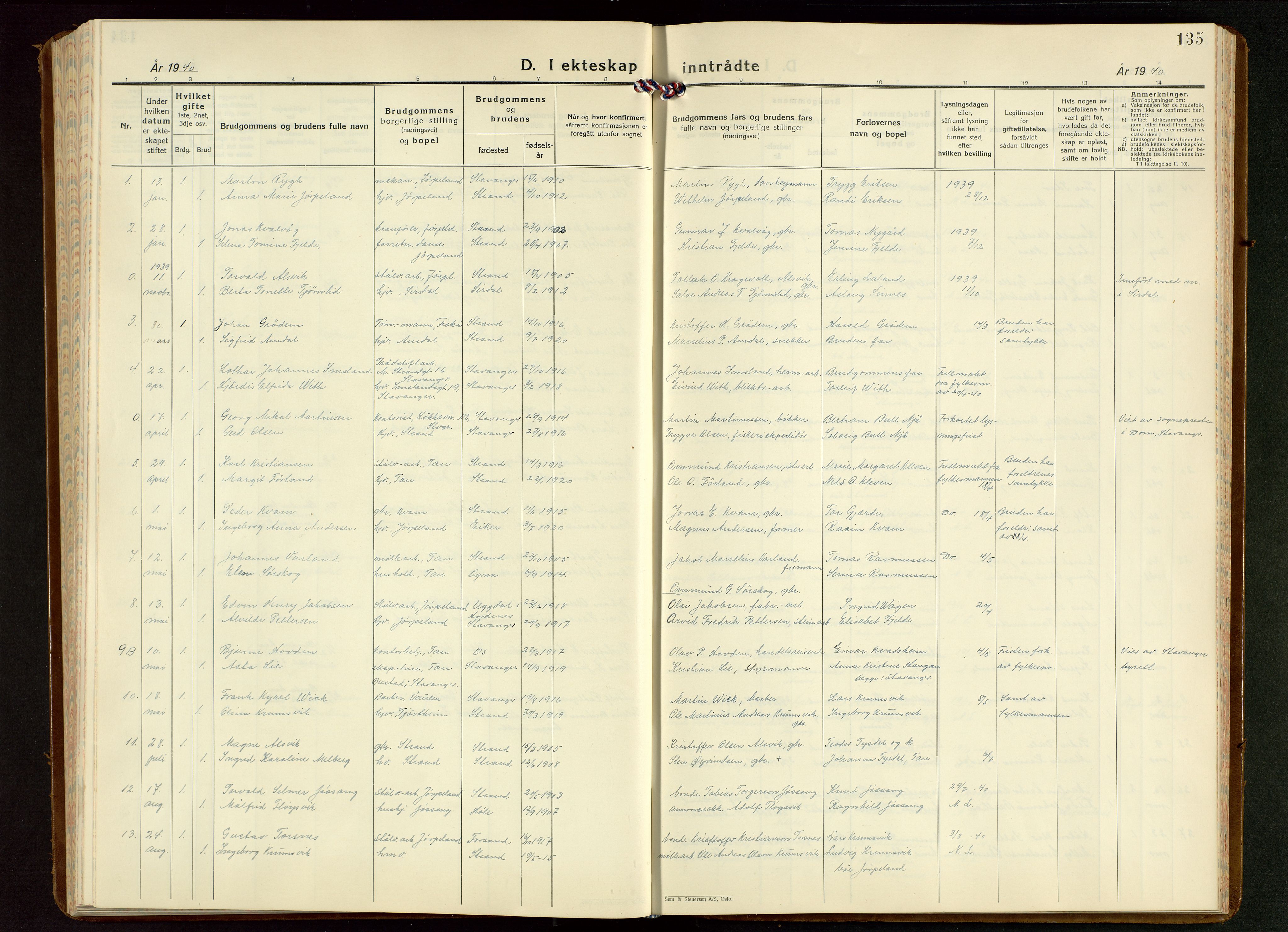 Strand sokneprestkontor, SAST/A-101828/H/Ha/Hab/L0006: Parish register (copy) no. B 6, 1933-1950, p. 135