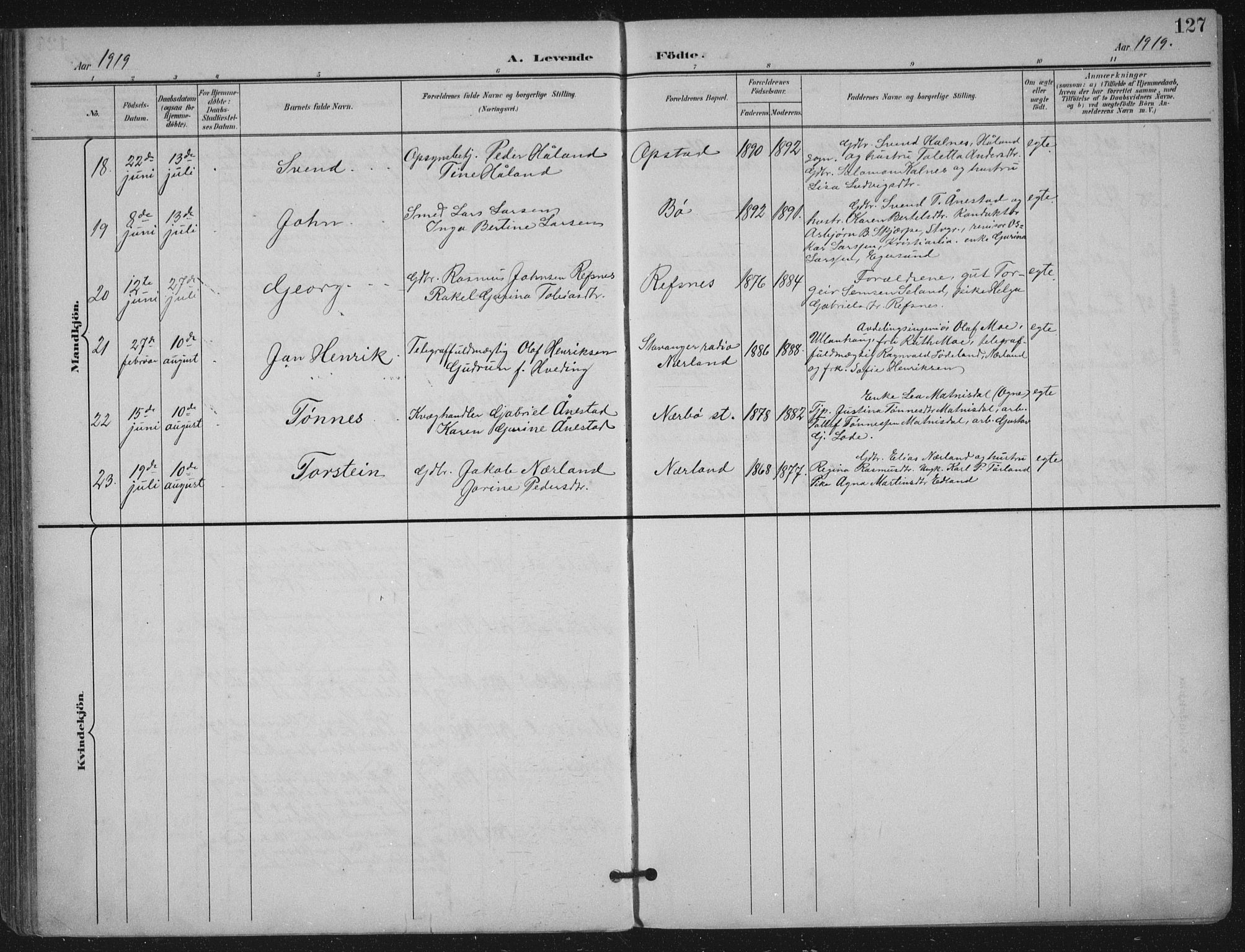 Hå sokneprestkontor, AV/SAST-A-101801/002/B/L0001: Parish register (official) no. A 11, 1897-1924, p. 127