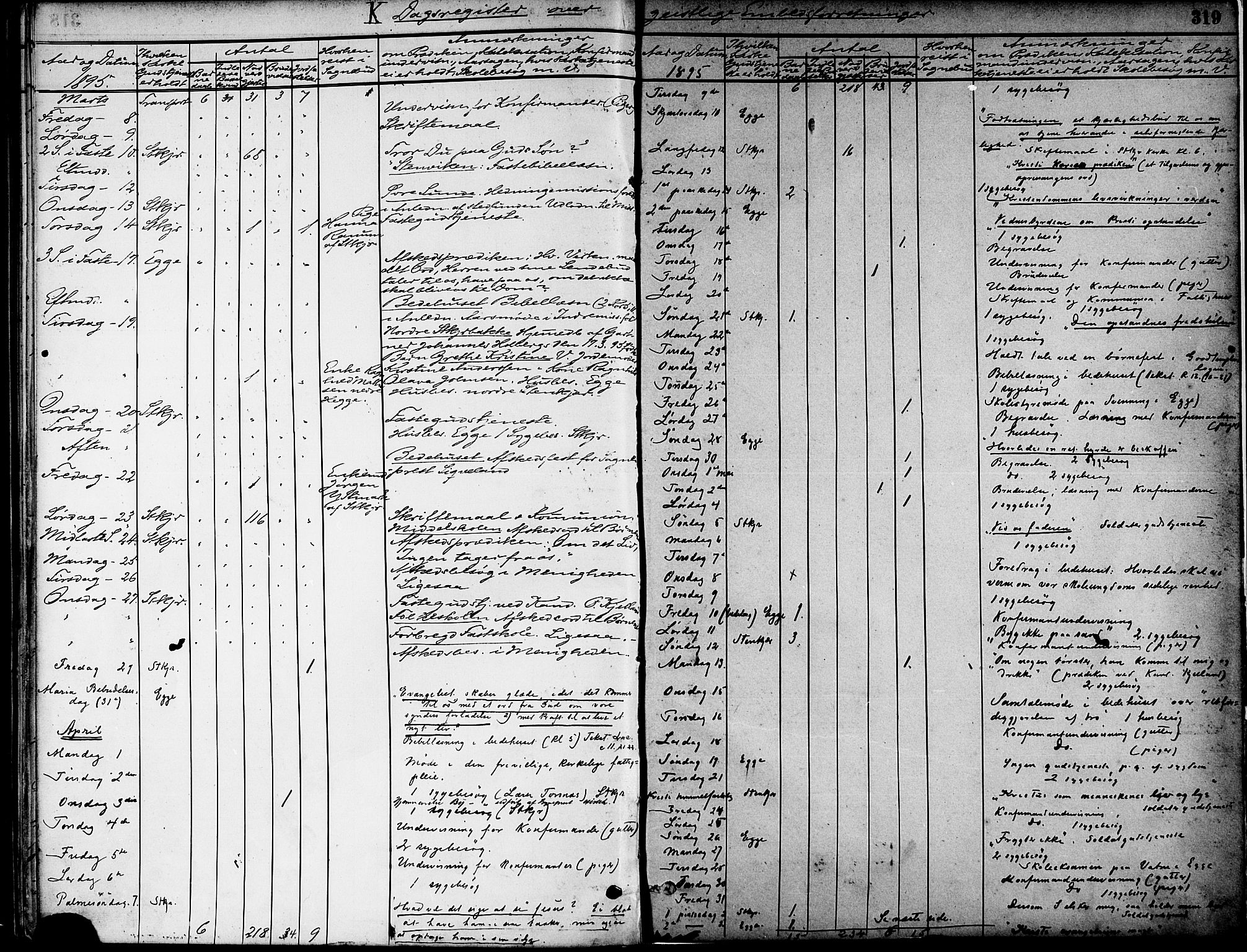 Ministerialprotokoller, klokkerbøker og fødselsregistre - Nord-Trøndelag, SAT/A-1458/739/L0371: Parish register (official) no. 739A03, 1881-1895, p. 319