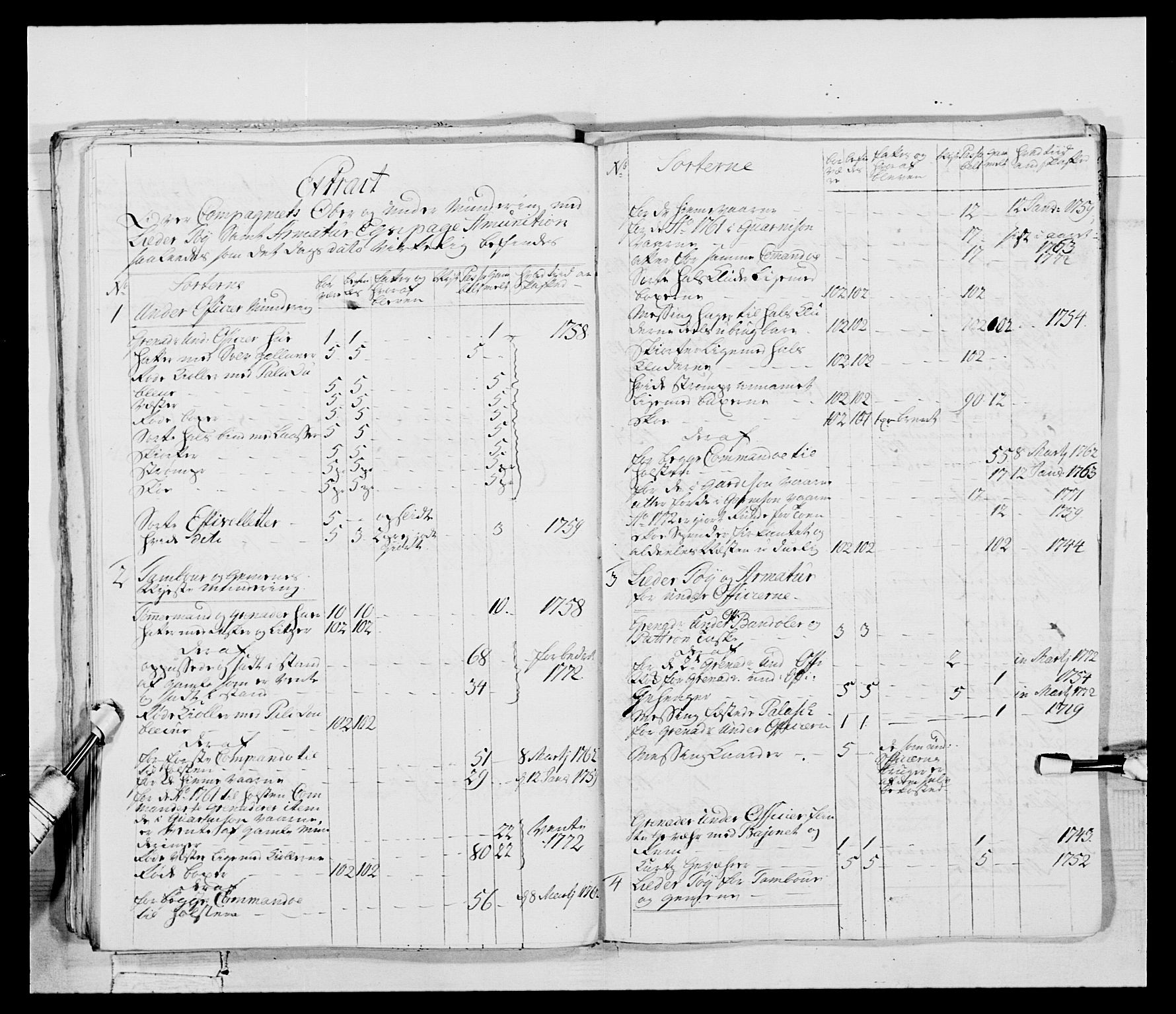 Generalitets- og kommissariatskollegiet, Det kongelige norske kommissariatskollegium, AV/RA-EA-5420/E/Eh/L0043b: 2. Akershusiske nasjonale infanteriregiment, 1773-1778, p. 672