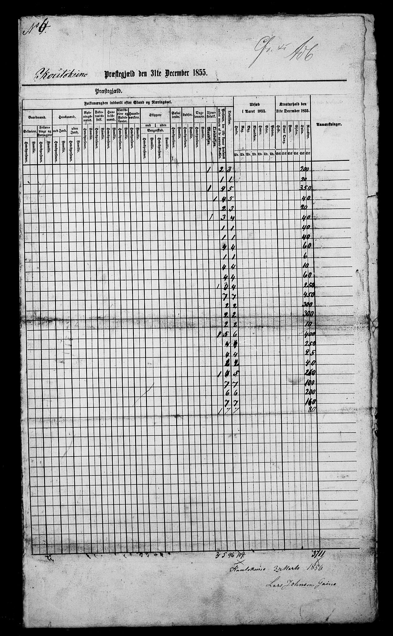 , Census 1855 for Kautokeino, 1855, p. 13