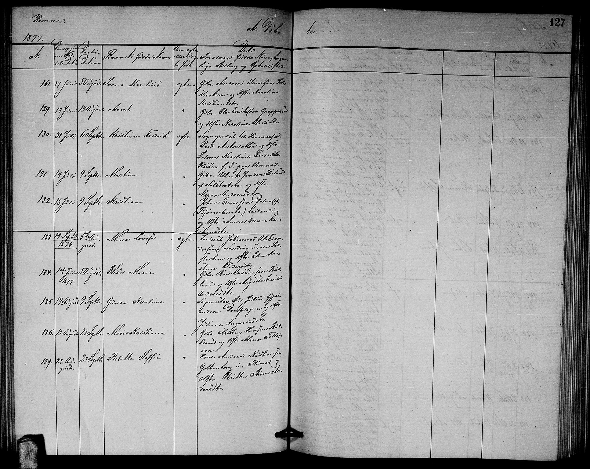 Høland prestekontor Kirkebøker, AV/SAO-A-10346a/G/Ga/L0006: Parish register (copy) no. I 6, 1869-1879, p. 127