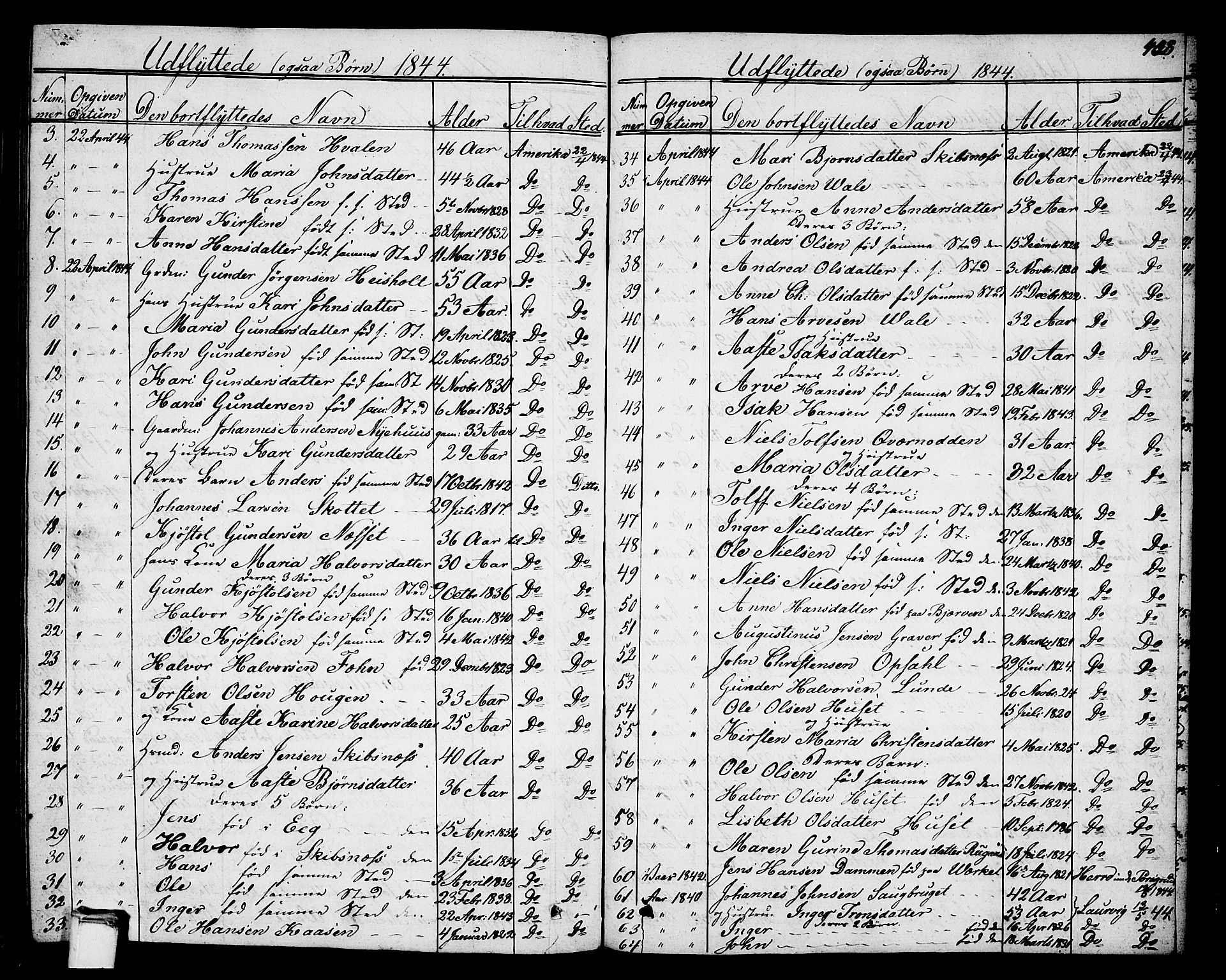 Holla kirkebøker, SAKO/A-272/G/Ga/L0002: Parish register (copy) no. I 2, 1830-1848, p. 438