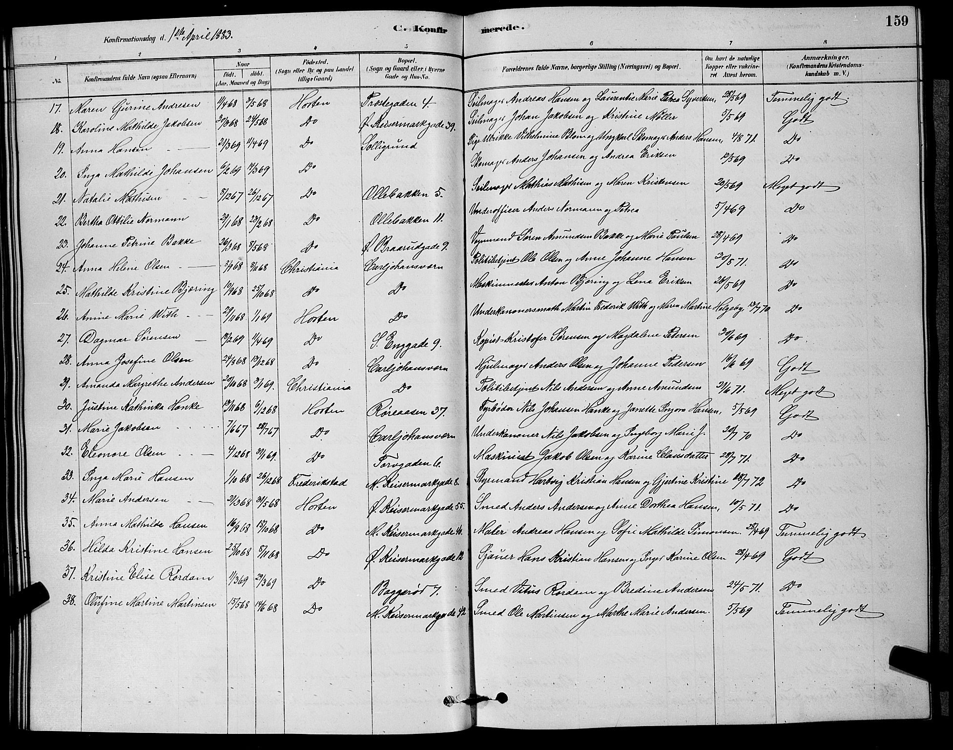 Horten kirkebøker, AV/SAKO-A-348/G/Ga/L0003: Parish register (copy) no. 4, 1878-1887, p. 159