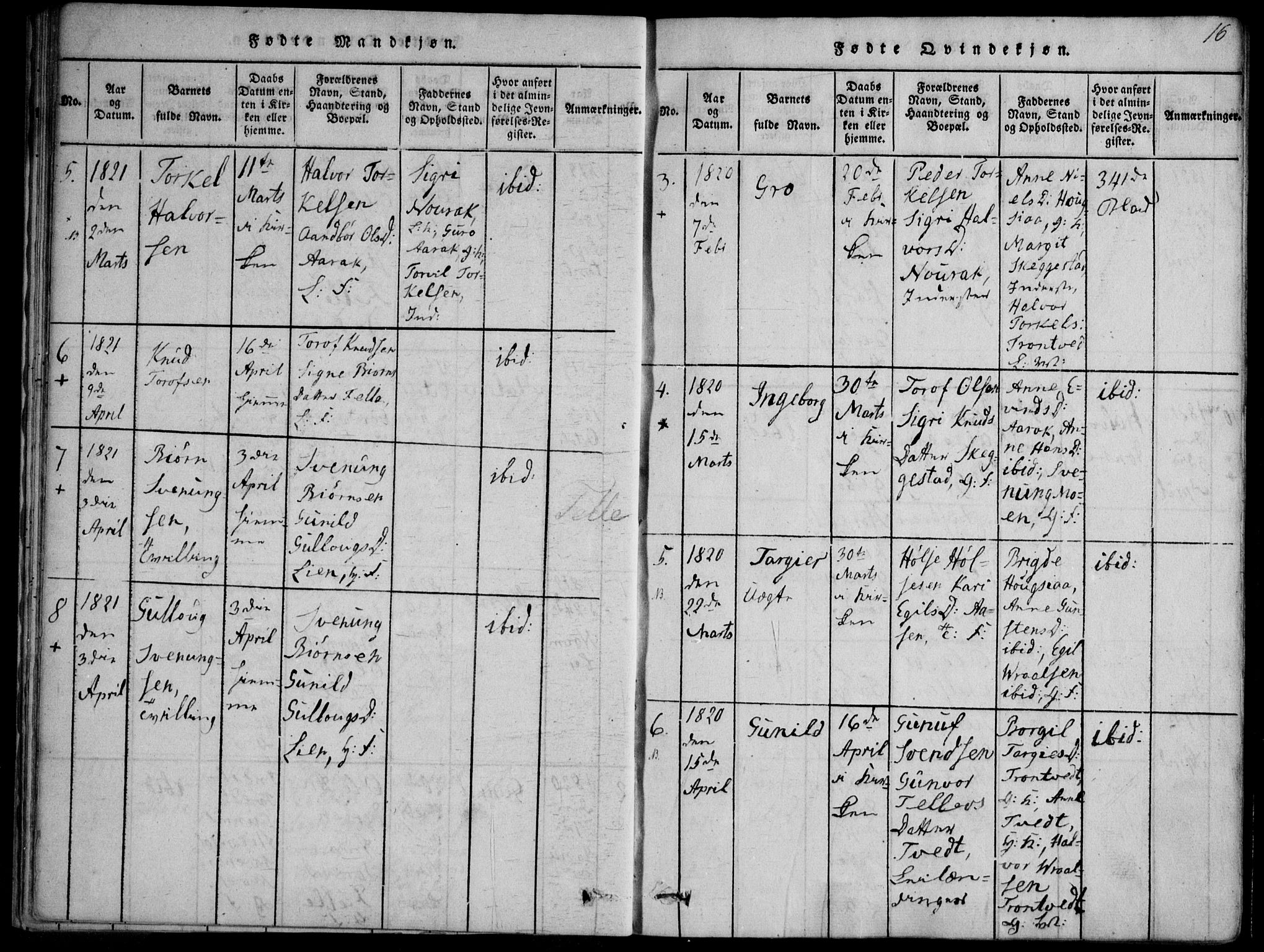 Nissedal kirkebøker, SAKO/A-288/F/Fb/L0001: Parish register (official) no. II 1, 1814-1845, p. 16