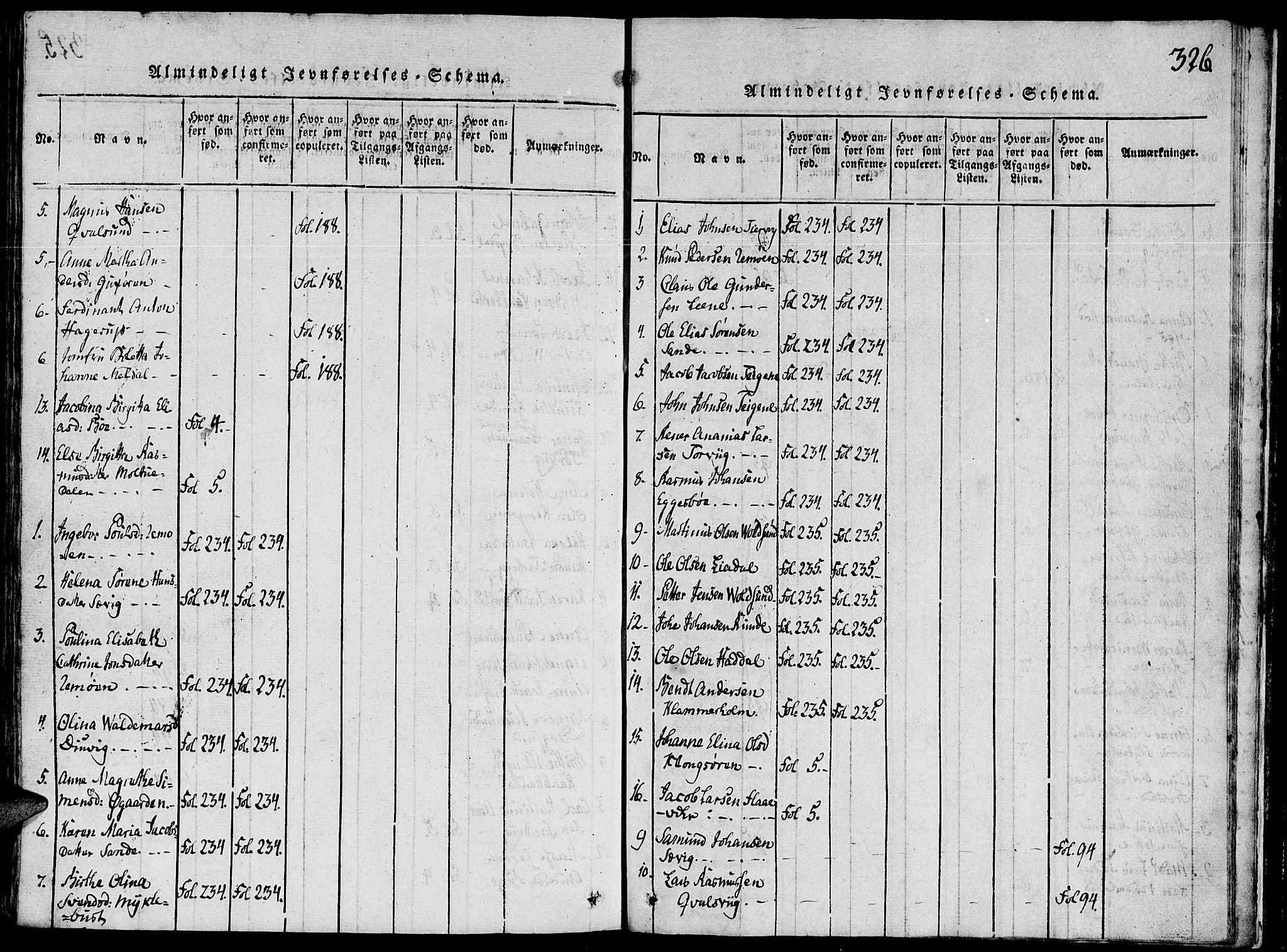 Ministerialprotokoller, klokkerbøker og fødselsregistre - Møre og Romsdal, AV/SAT-A-1454/507/L0069: Parish register (official) no. 507A04, 1816-1841, p. 326