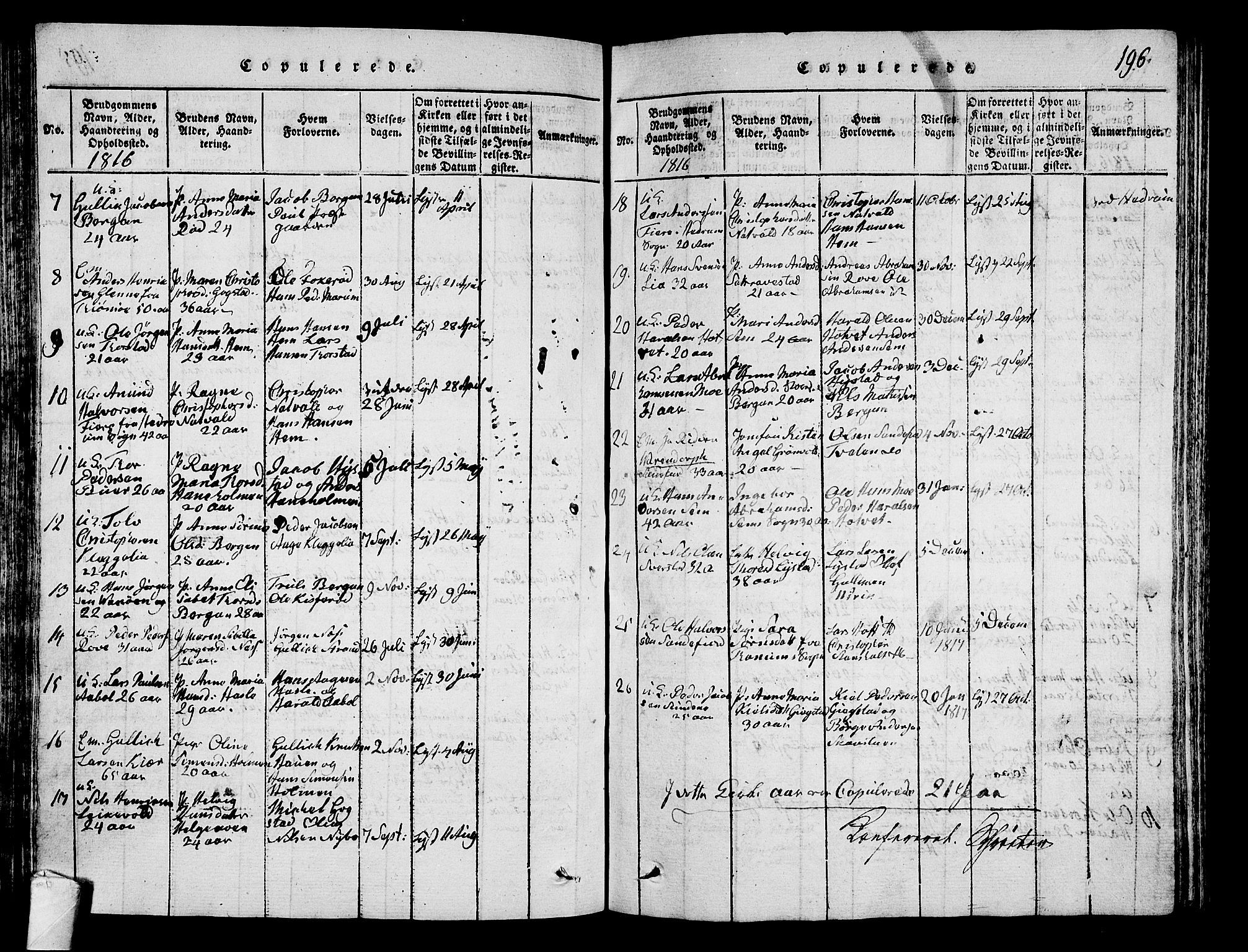 Sandar kirkebøker, AV/SAKO-A-243/G/Ga/L0001: Parish register (copy) no. 1, 1814-1835, p. 196