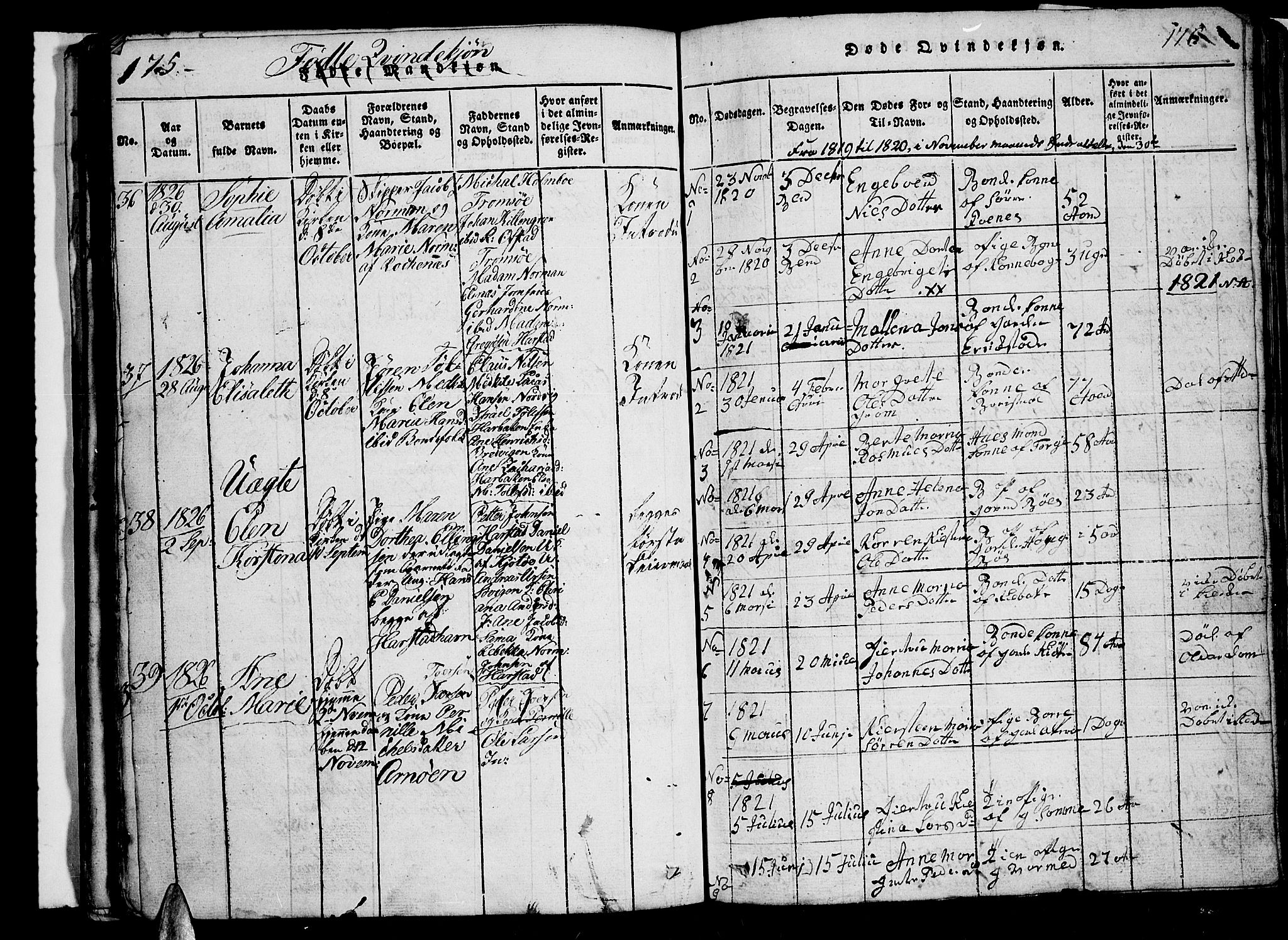 Trondenes sokneprestkontor, SATØ/S-1319/H/Hb/L0003klokker: Parish register (copy) no. 3, 1820-1834, p. 175-176