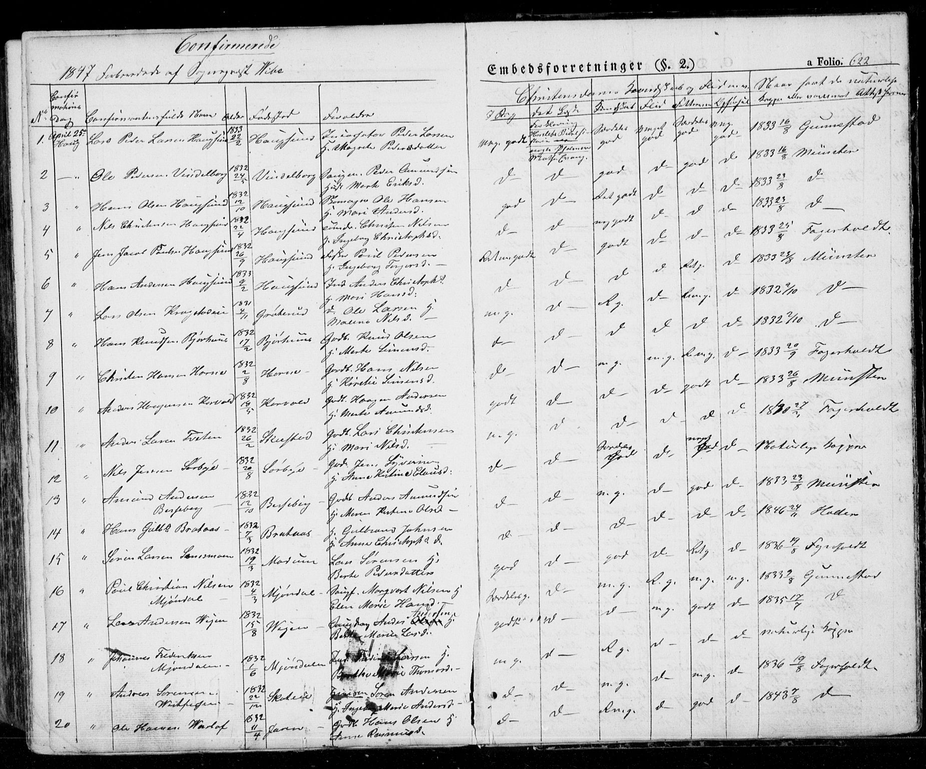 Eiker kirkebøker, SAKO/A-4/G/Ga/L0002: Parish register (copy) no. I 2, 1832-1856, p. 622