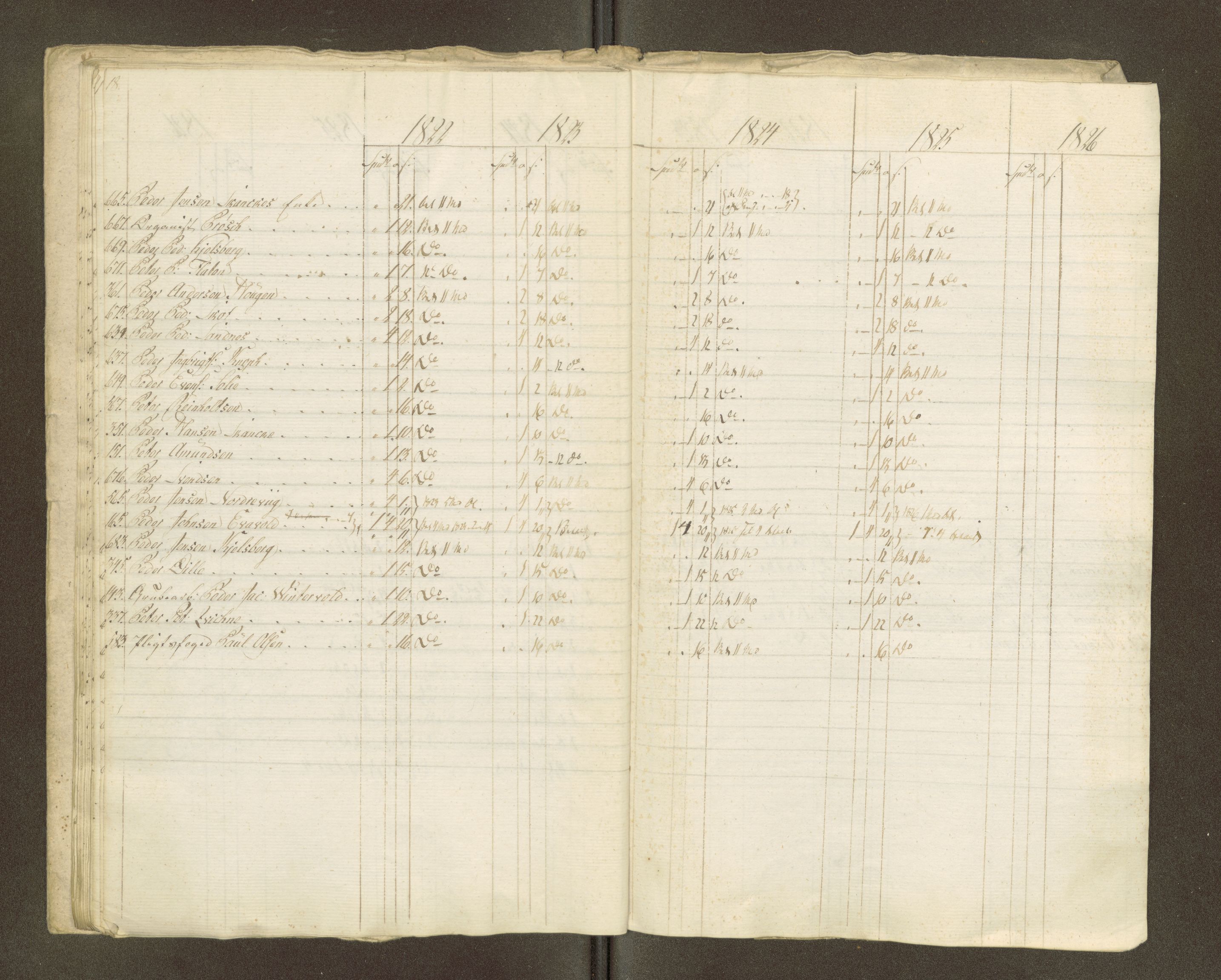 Røros kobberverk, AV/SAT-PA-0211/1/16/16A2/L0004: Jordegodset i det hele vedkommende, 1803-1869, p. 96