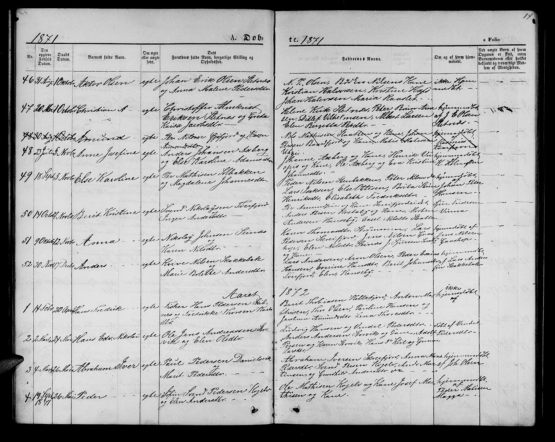 Hammerfest sokneprestkontor, SATØ/S-1347/H/Hb/L0005.klokk: Parish register (copy) no. 5, 1869-1884, p. 14