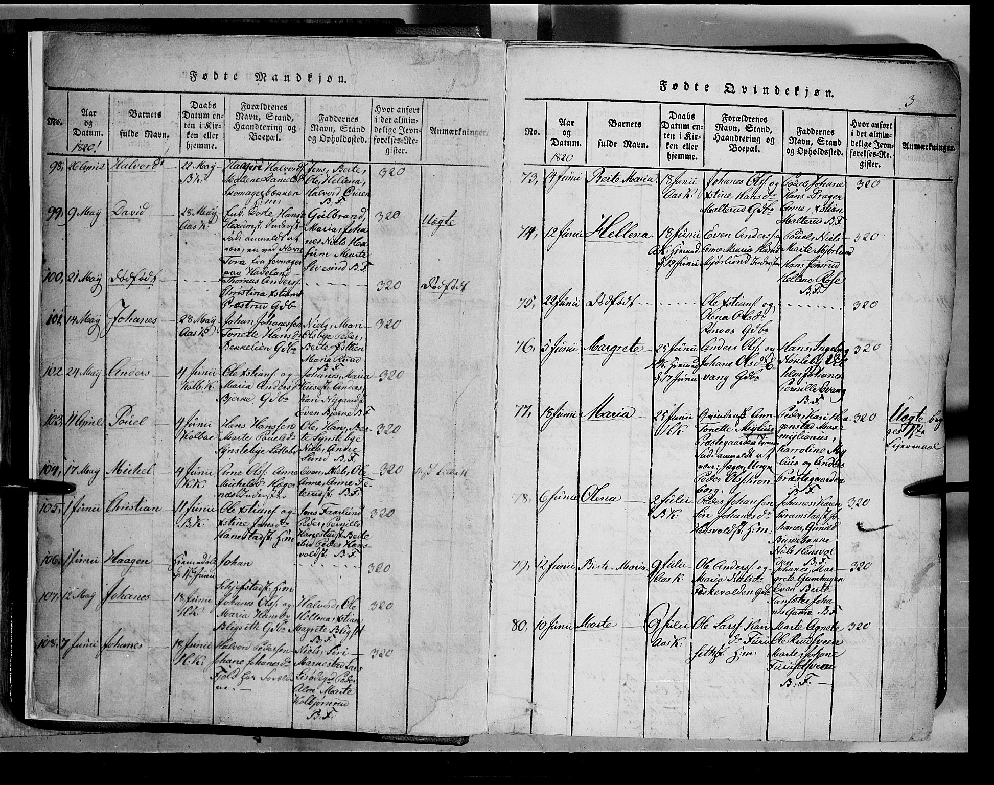 Toten prestekontor, AV/SAH-PREST-102/H/Ha/Hab/L0002: Parish register (copy) no. 2, 1820-1827, p. 3