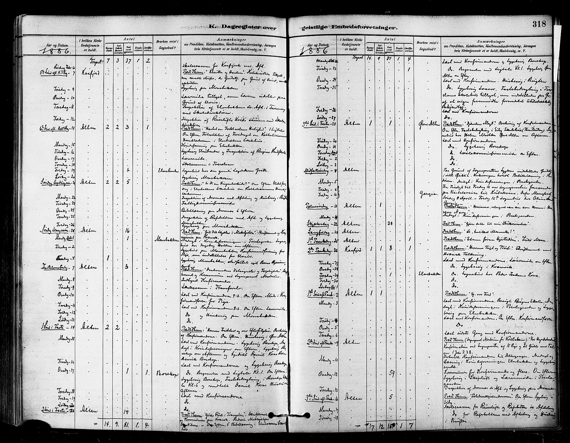 Alta sokneprestkontor, SATØ/S-1338/H/Ha/L0002.kirke: Parish register (official) no. 2, 1879-1892, p. 318