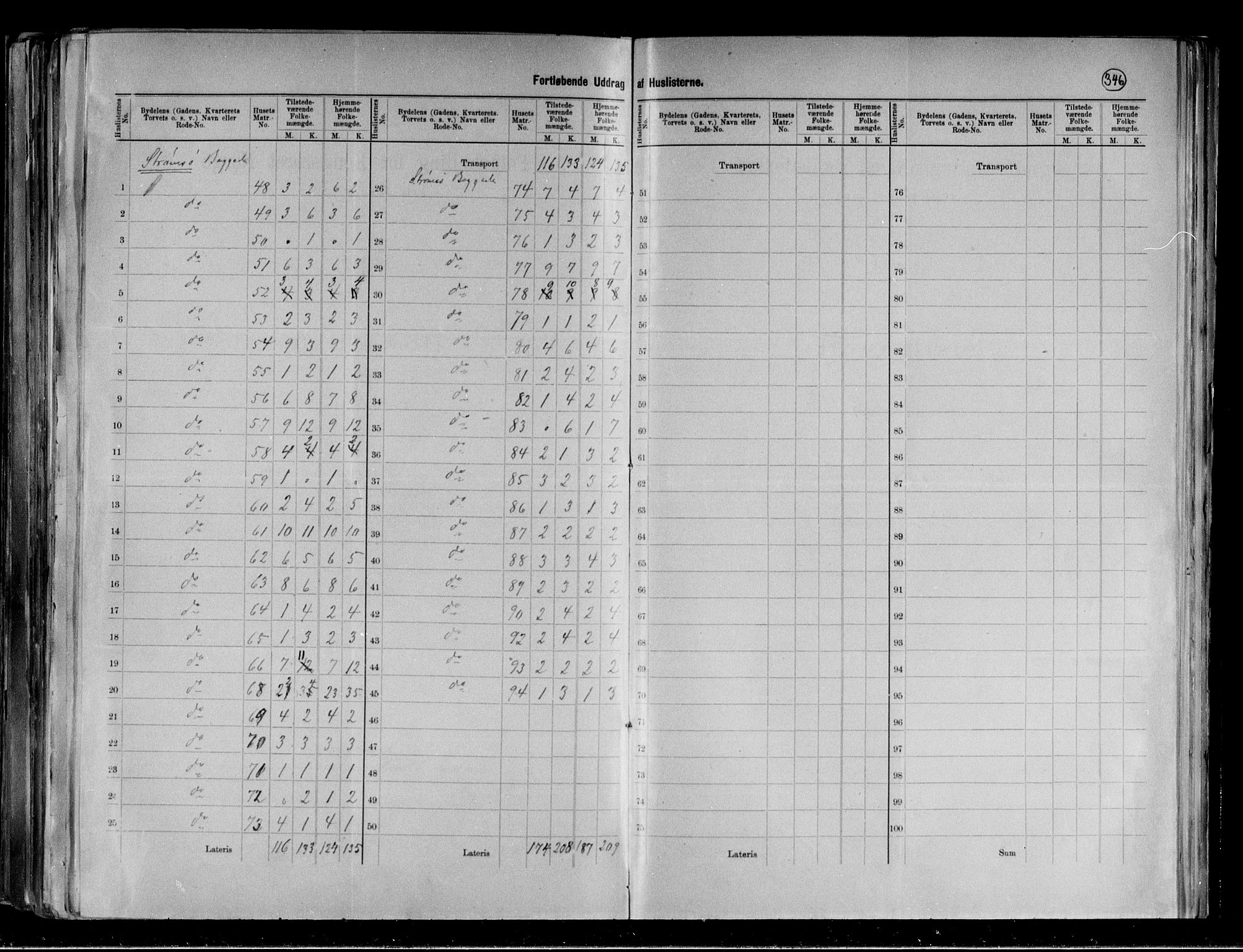 RA, 1891 census for 0602 Drammen, 1891, p. 61