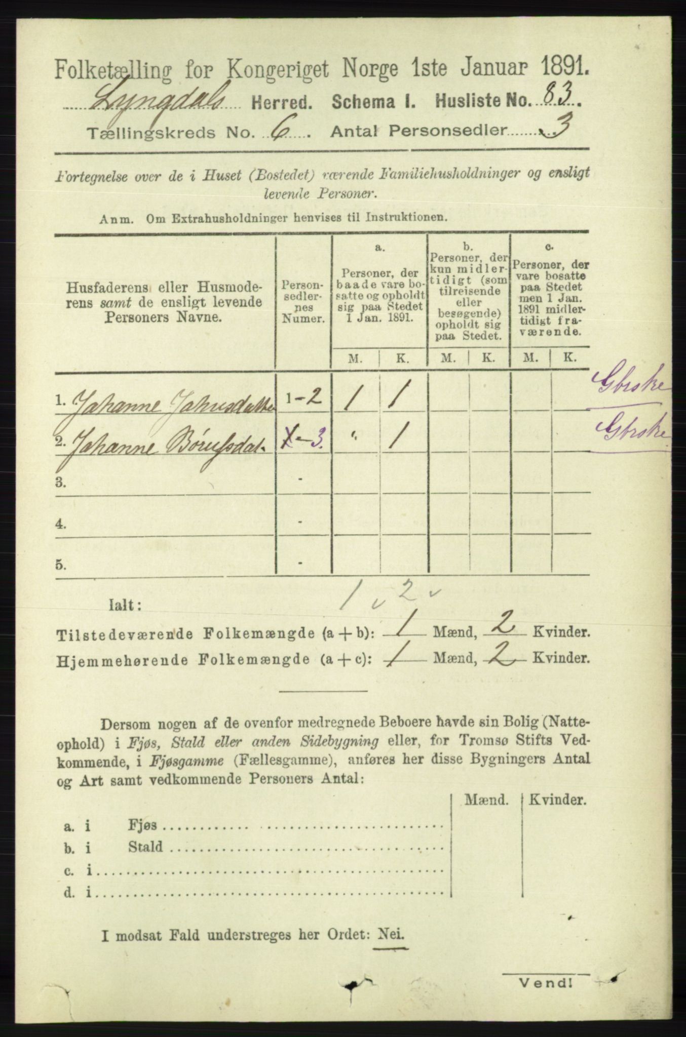 RA, 1891 census for 1032 Lyngdal, 1891, p. 2458