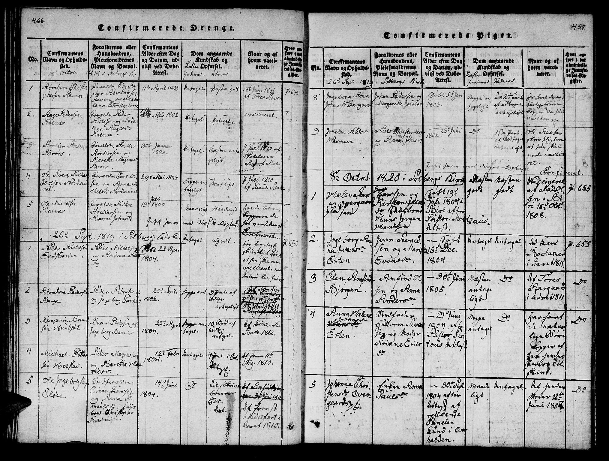 Ministerialprotokoller, klokkerbøker og fødselsregistre - Nord-Trøndelag, SAT/A-1458/742/L0411: Parish register (copy) no. 742C02, 1817-1825, p. 466-467