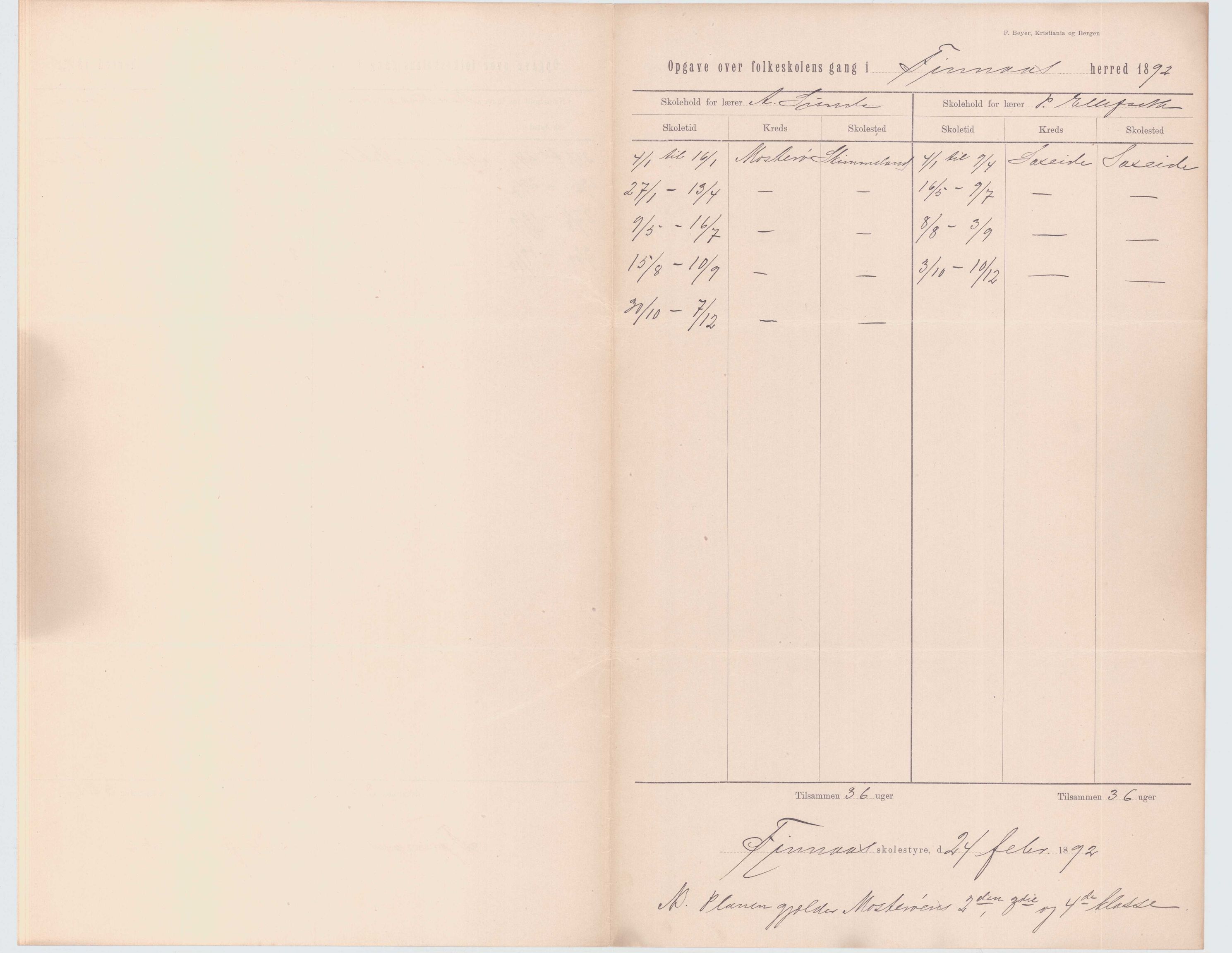 Finnaas kommune. Skulestyret, IKAH/1218a-211/D/Da/L0001/0002: Kronologisk ordna korrespondanse / Kronologisk ordna korrespondanse , 1890-1892, p. 147