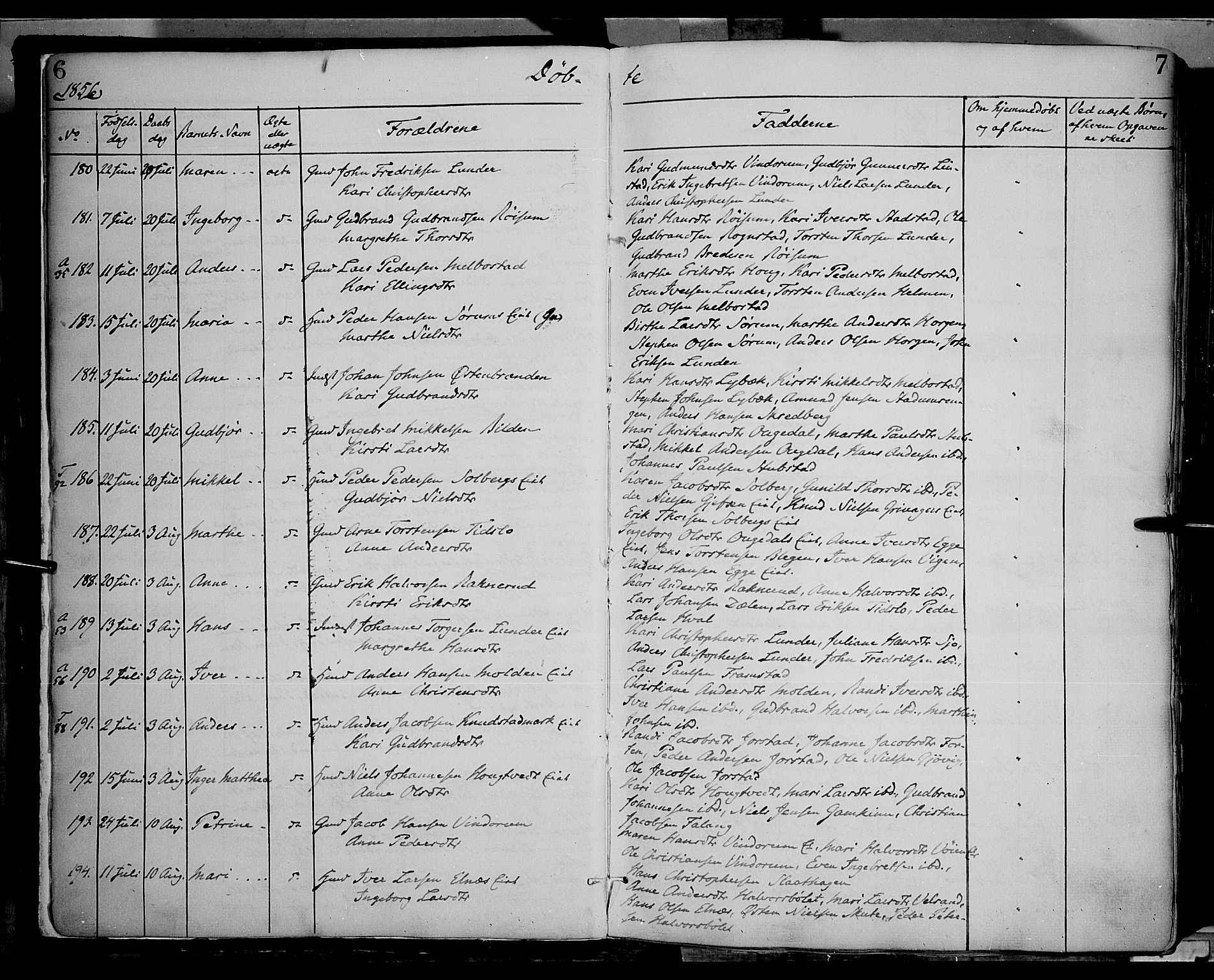 Gran prestekontor, AV/SAH-PREST-112/H/Ha/Haa/L0012: Parish register (official) no. 12, 1856-1874, p. 6-7