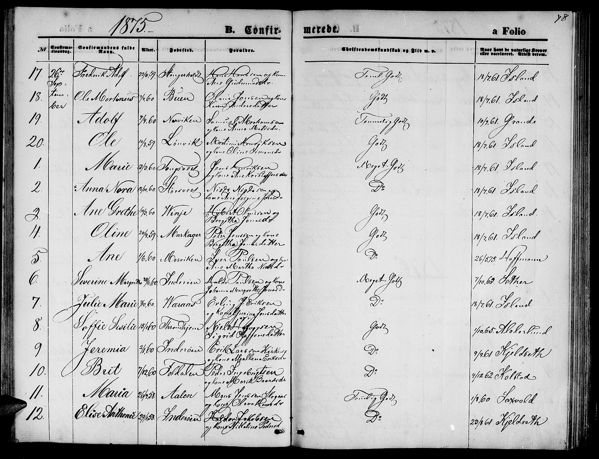 Ministerialprotokoller, klokkerbøker og fødselsregistre - Nord-Trøndelag, AV/SAT-A-1458/722/L0225: Parish register (copy) no. 722C01, 1871-1888, p. 78