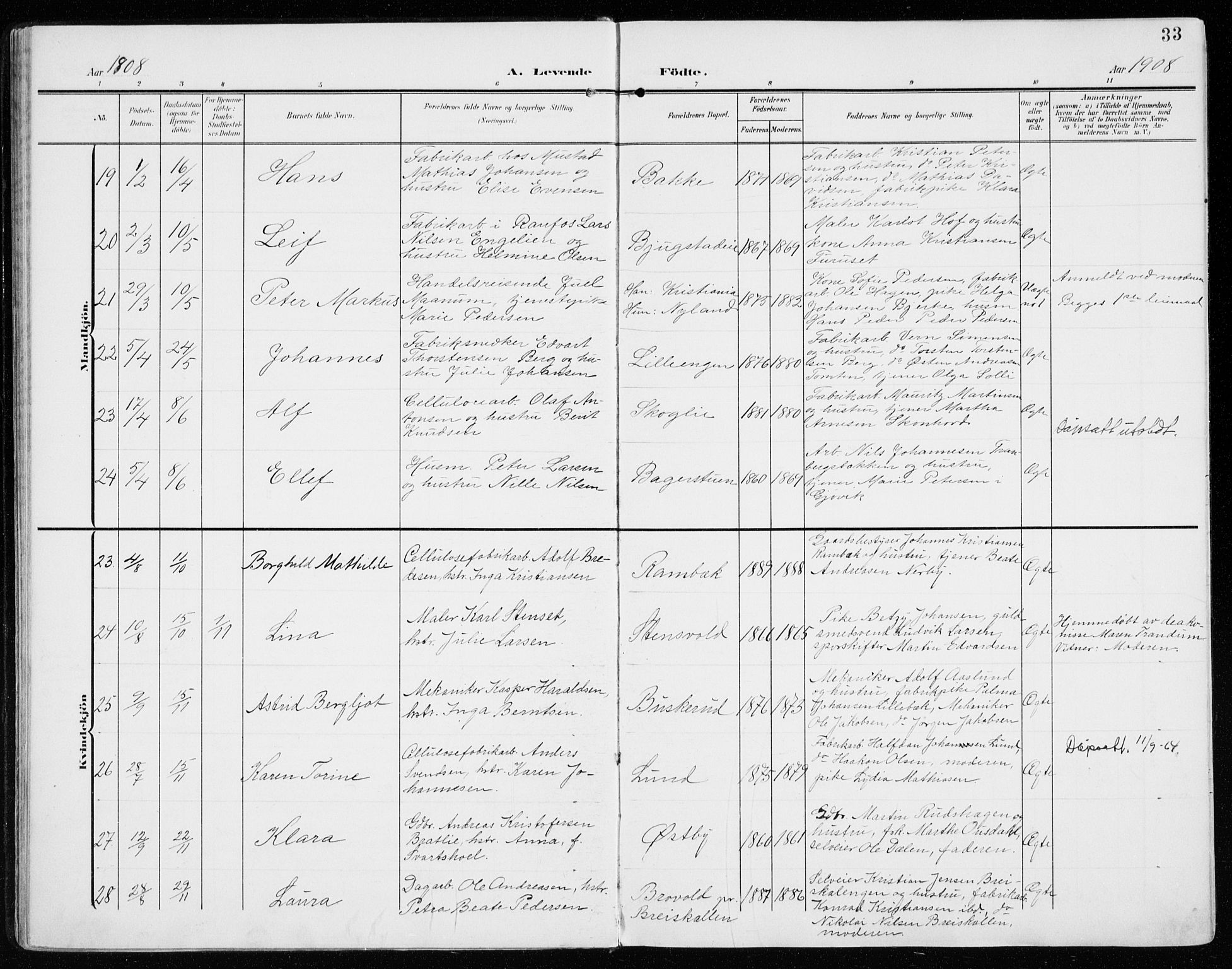 Vardal prestekontor, SAH/PREST-100/H/Ha/Haa/L0016: Parish register (official) no. 16, 1904-1916, p. 33