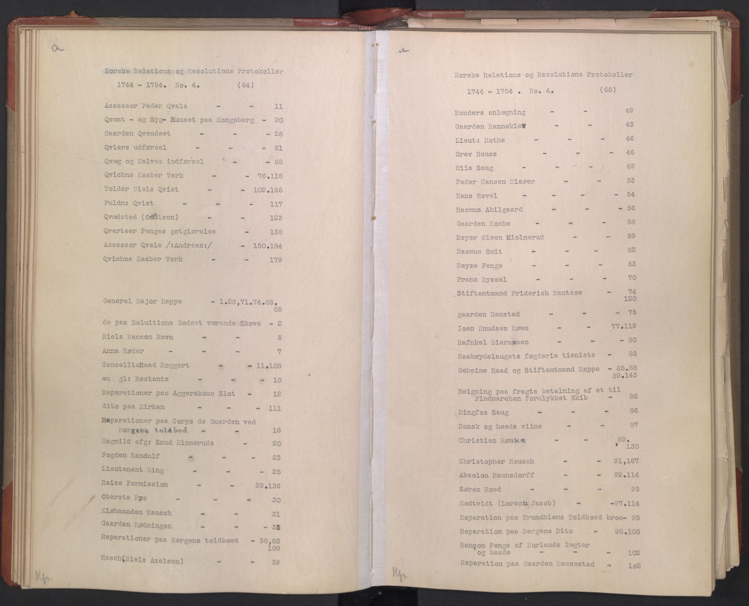 Avskriftsamlingen, AV/RA-EA-4022/F/Fb/L0118: Registratur over norske Relasjons- og resolusjonsprotokoller, 1744-1754, p. 36