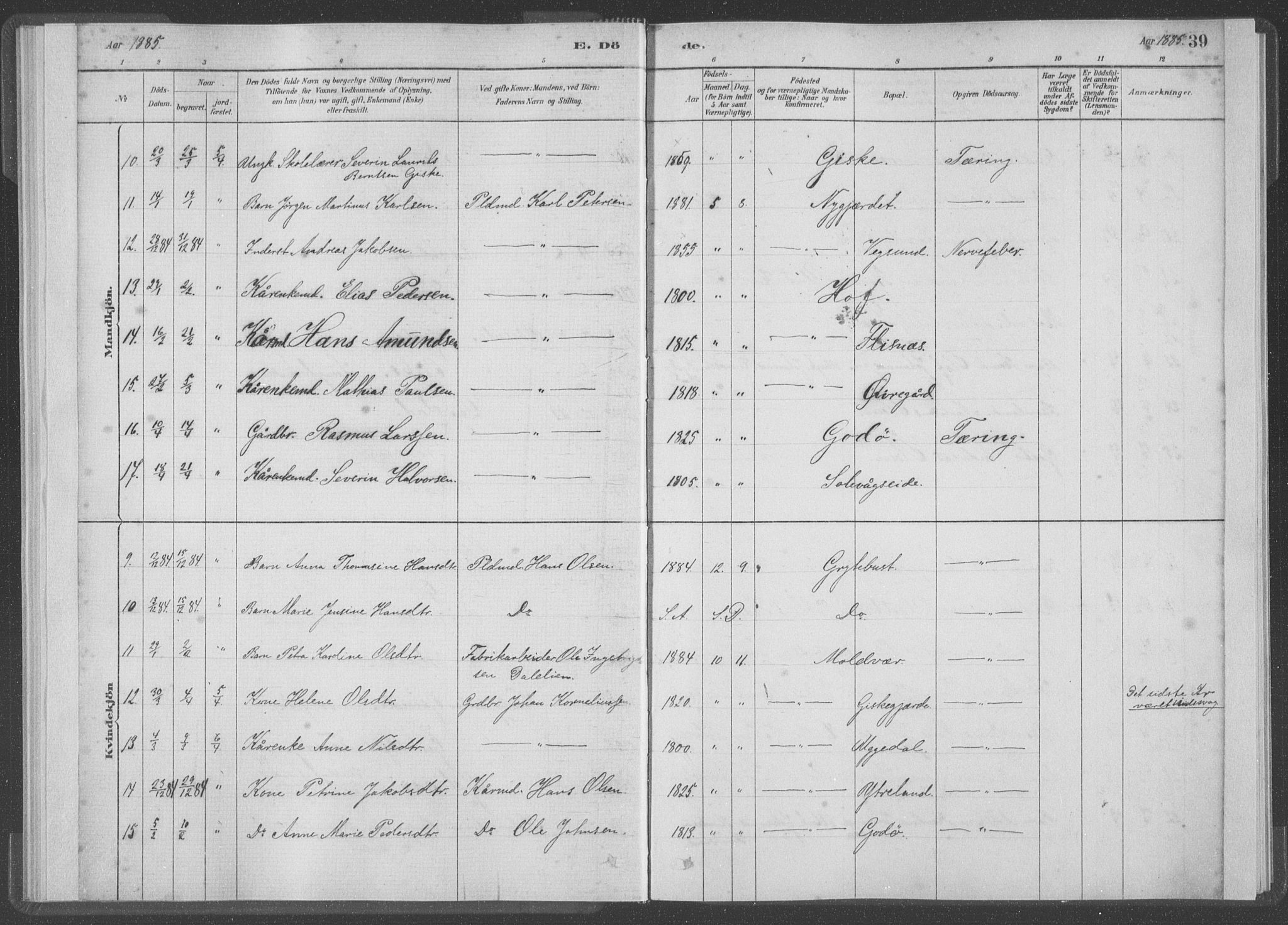 Ministerialprotokoller, klokkerbøker og fødselsregistre - Møre og Romsdal, AV/SAT-A-1454/528/L0403: Parish register (official) no. 528A13I, 1880-1947, p. 39