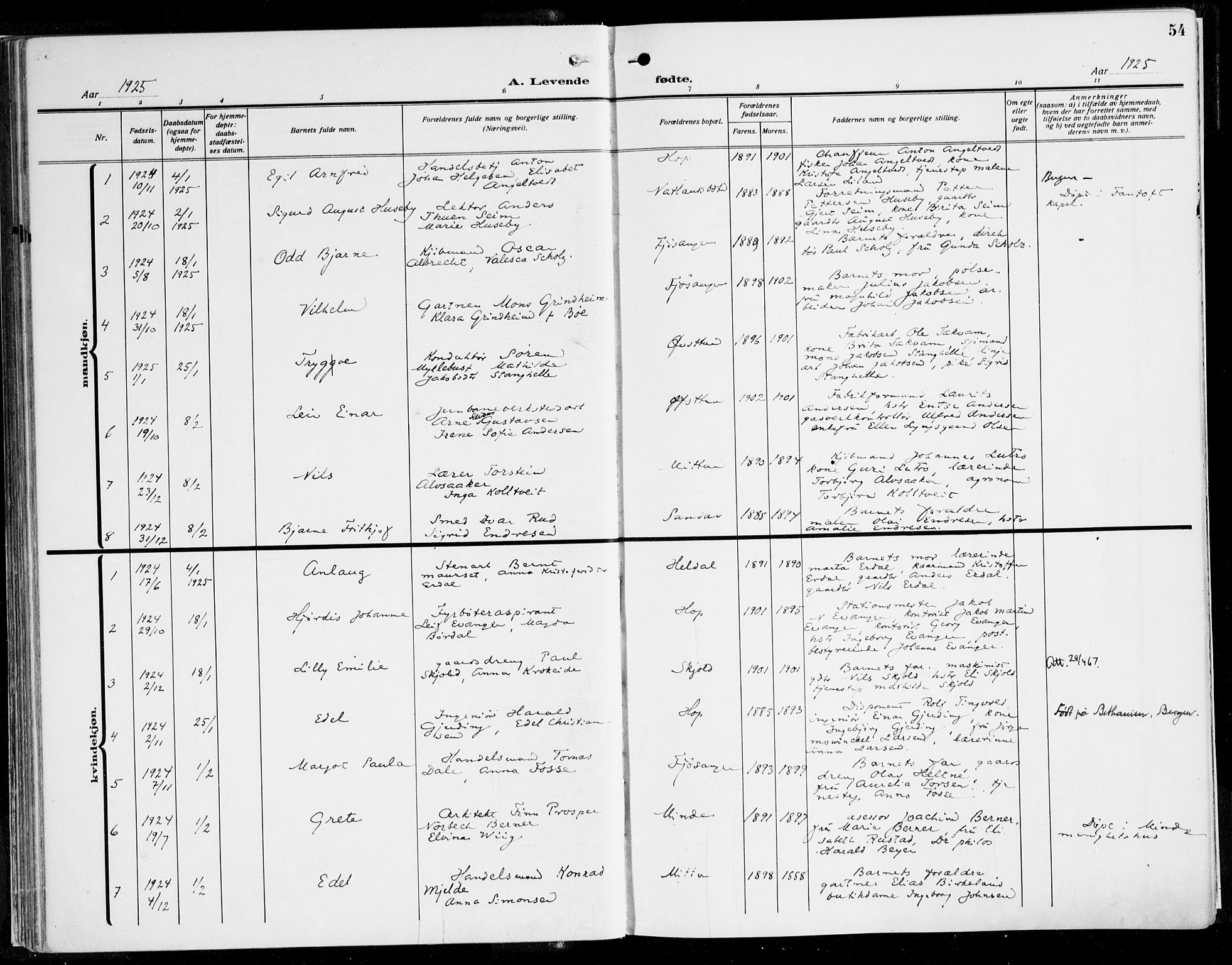 Fana Sokneprestembete, AV/SAB-A-75101/H/Haa/Haaj/L0001: Parish register (official) no. J 1, 1921-1935, p. 54