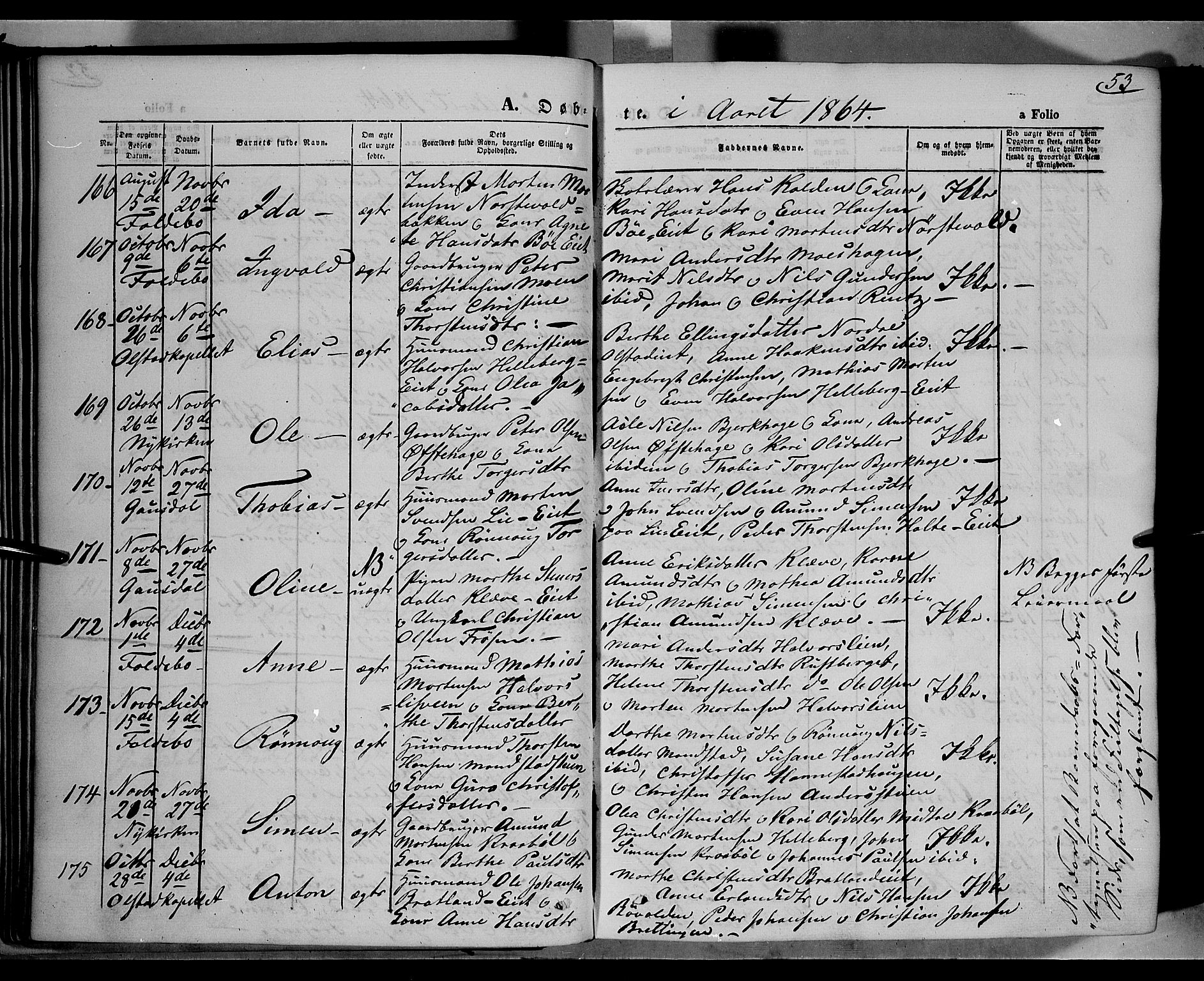 Gausdal prestekontor, SAH/PREST-090/H/Ha/Haa/L0009: Parish register (official) no. 9, 1862-1873, p. 53