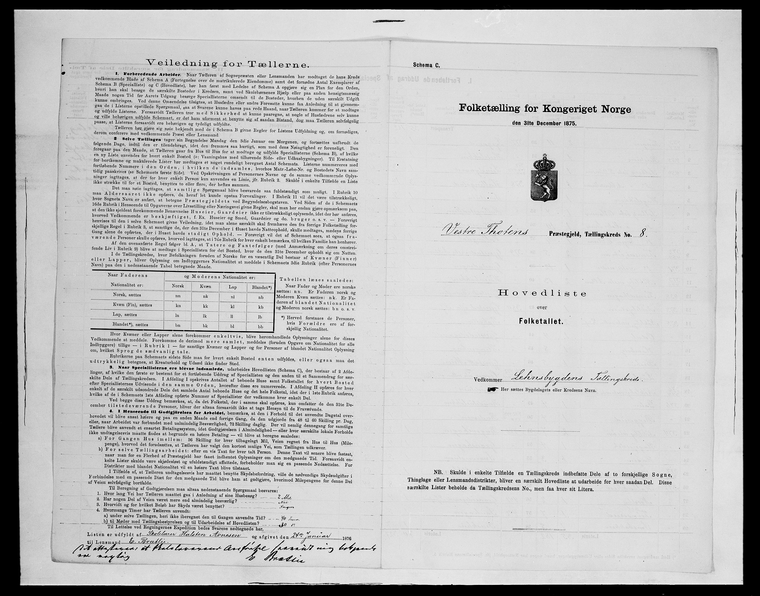 SAH, 1875 census for 0529P Vestre Toten, 1875, p. 57