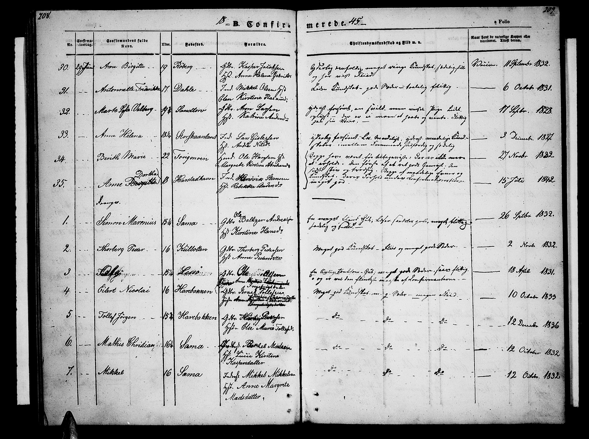 Trondenes sokneprestkontor, AV/SATØ-S-1319/H/Hb/L0006klokker: Parish register (copy) no. 6, 1845-1855, p. 208-209