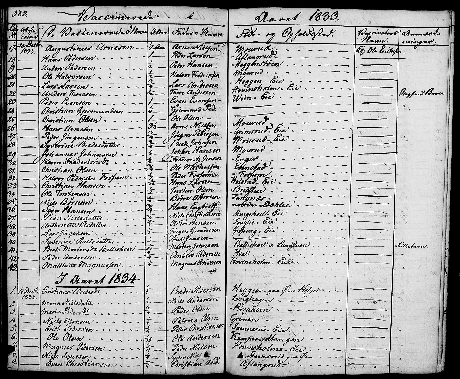 Nes prestekontor, Hedmark, AV/SAH-PREST-020/K/Ka/L0003: Parish register (official) no. 3, 1827-1851, p. 382