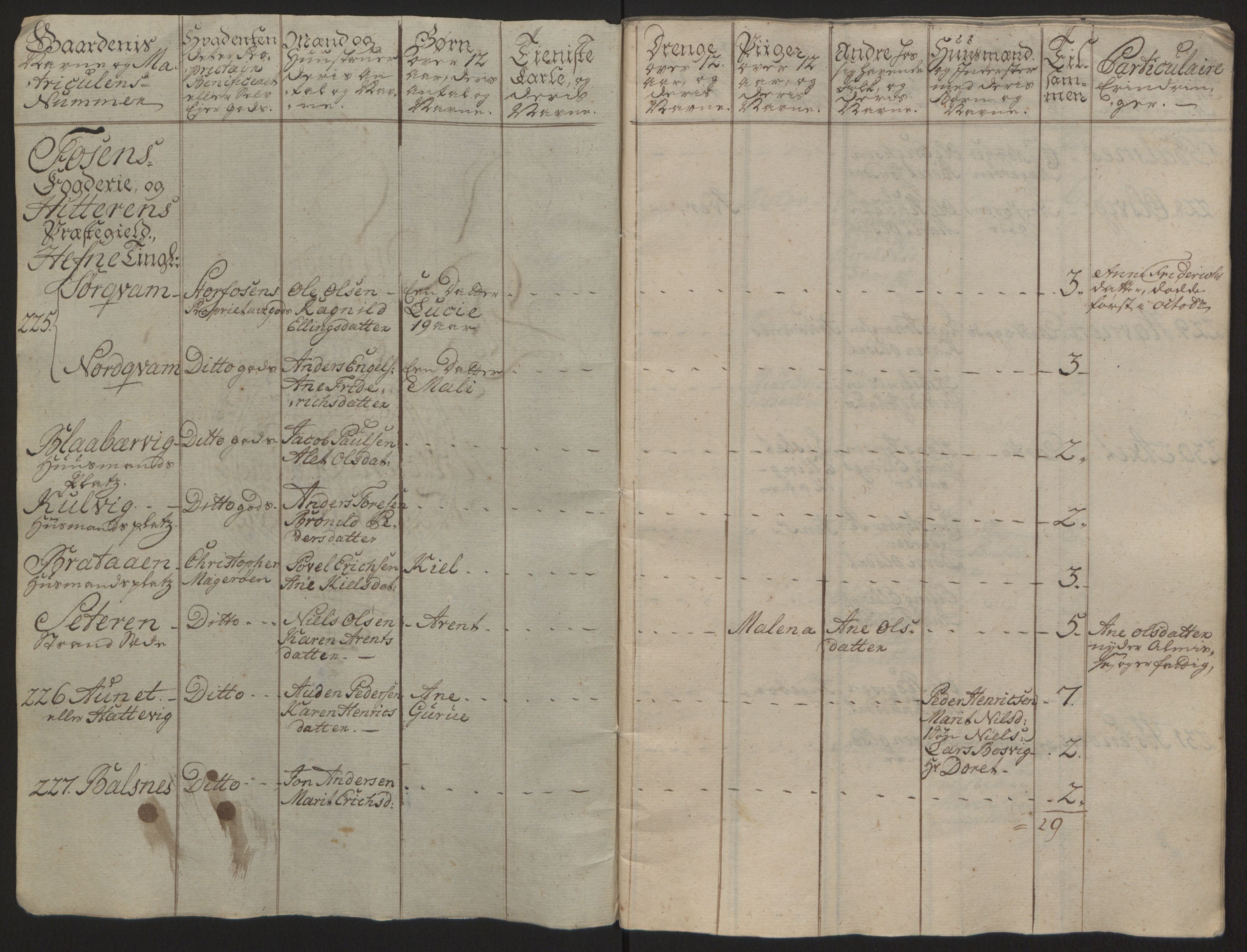 Rentekammeret inntil 1814, Reviderte regnskaper, Fogderegnskap, AV/RA-EA-4092/R57/L3930: Ekstraskatten Fosen, 1762-1763, p. 369