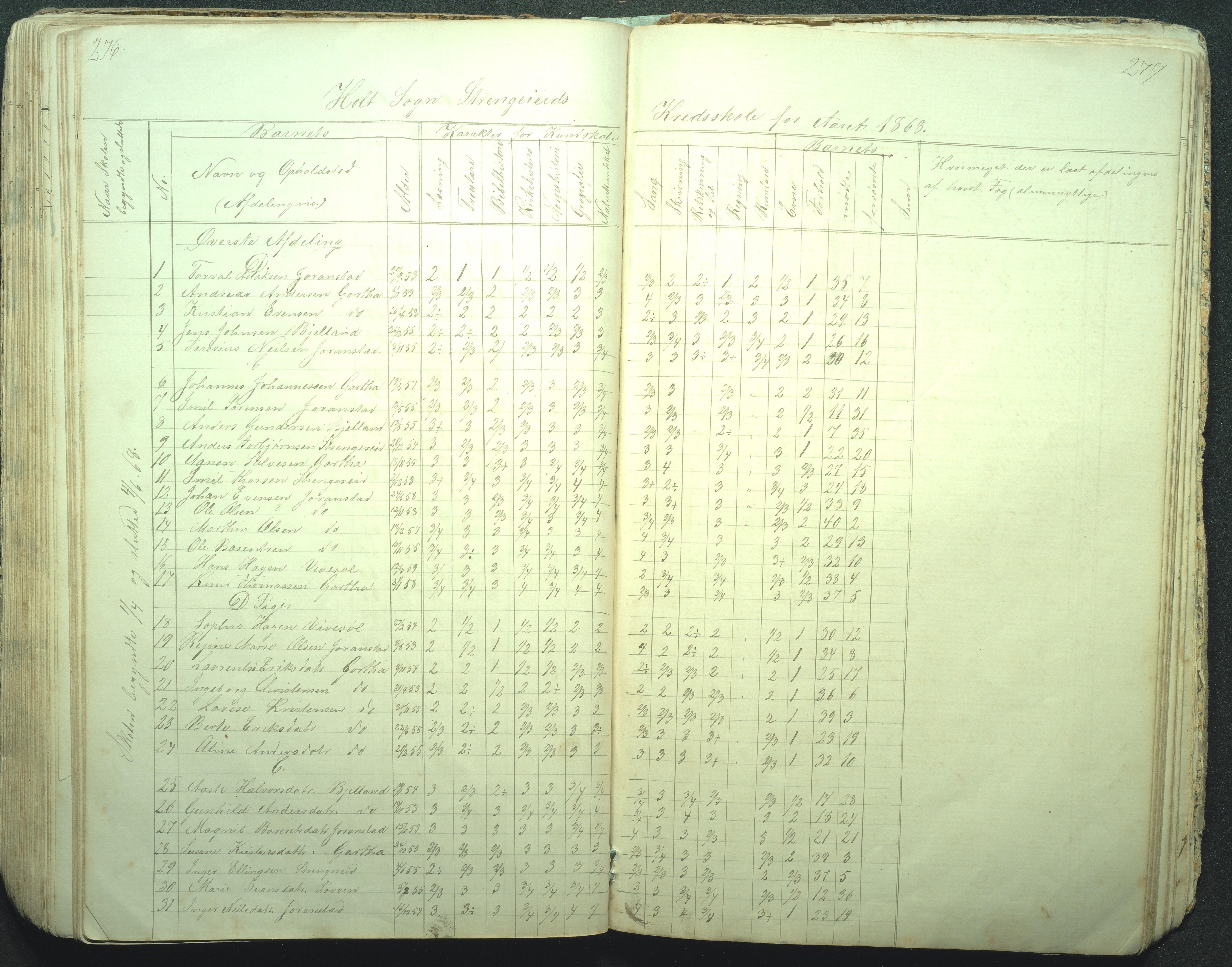 Flosta kommune, Strengereid Krets, AAKS/KA0916-550h/F01/L0001: Skolejournal Strengereid skole, 1850-1862, p. 276-277