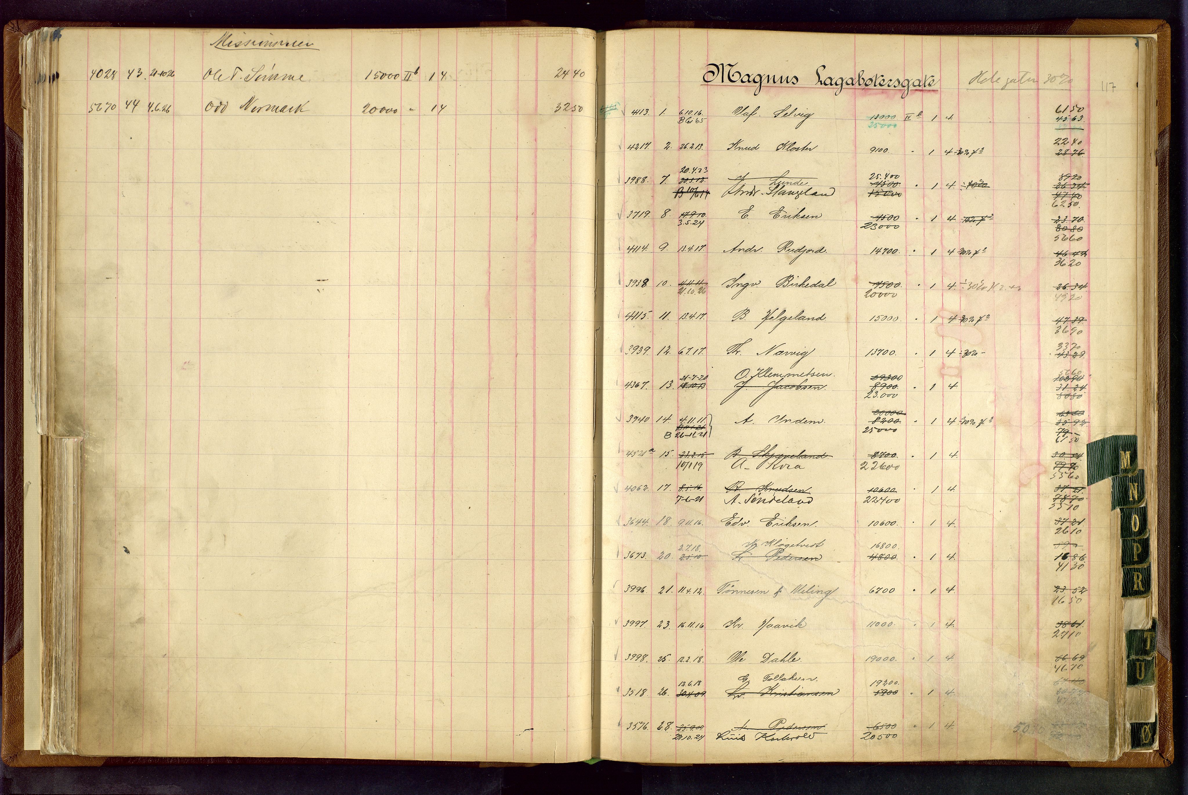 Norges Brannkasse Stavanger, AV/SAST-A-102143/F/Fc/L0003: Brannkontingentprotokoll, 1910-1924, p. 116b-117a