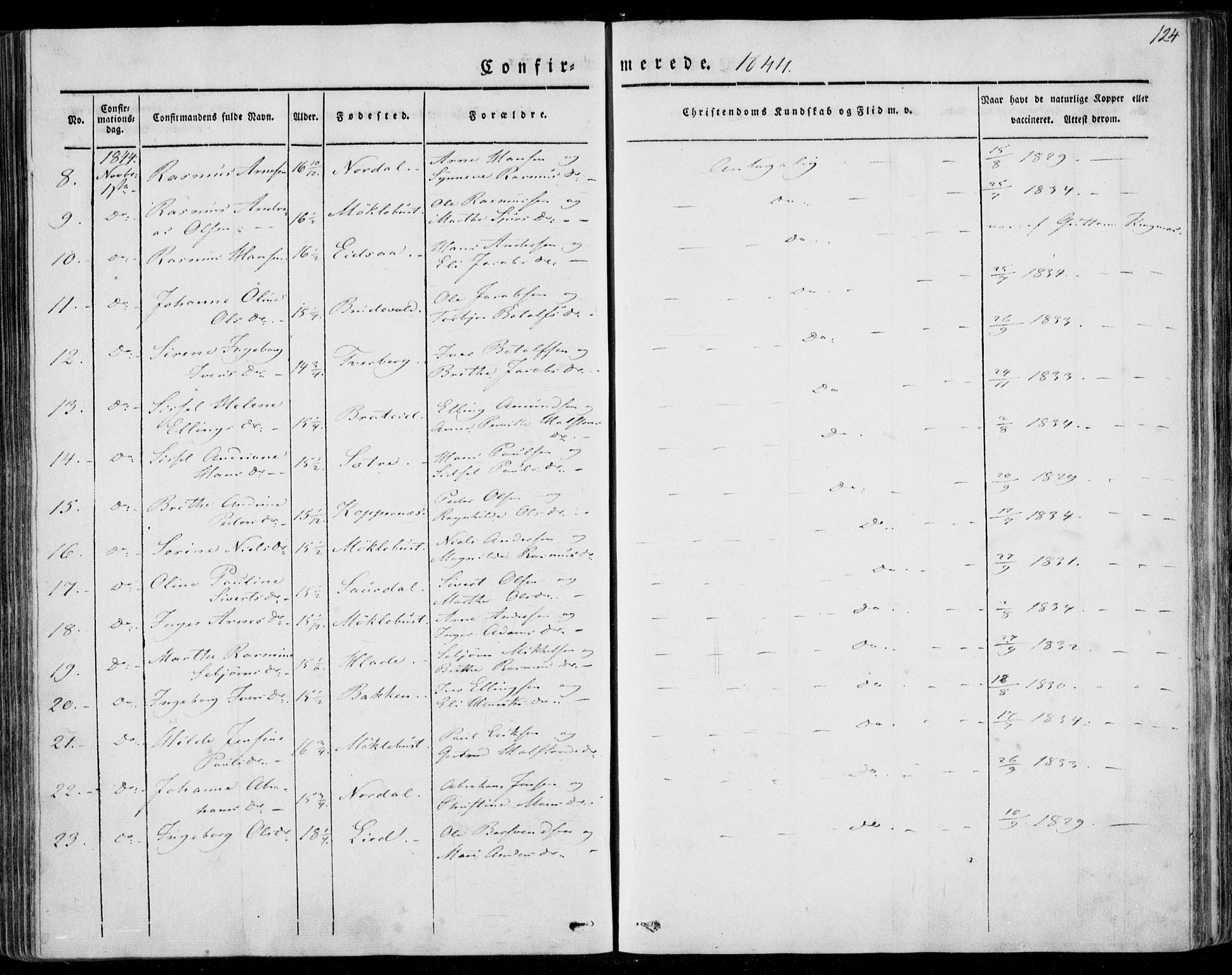 Ministerialprotokoller, klokkerbøker og fødselsregistre - Møre og Romsdal, AV/SAT-A-1454/501/L0005: Parish register (official) no. 501A05, 1831-1844, p. 124