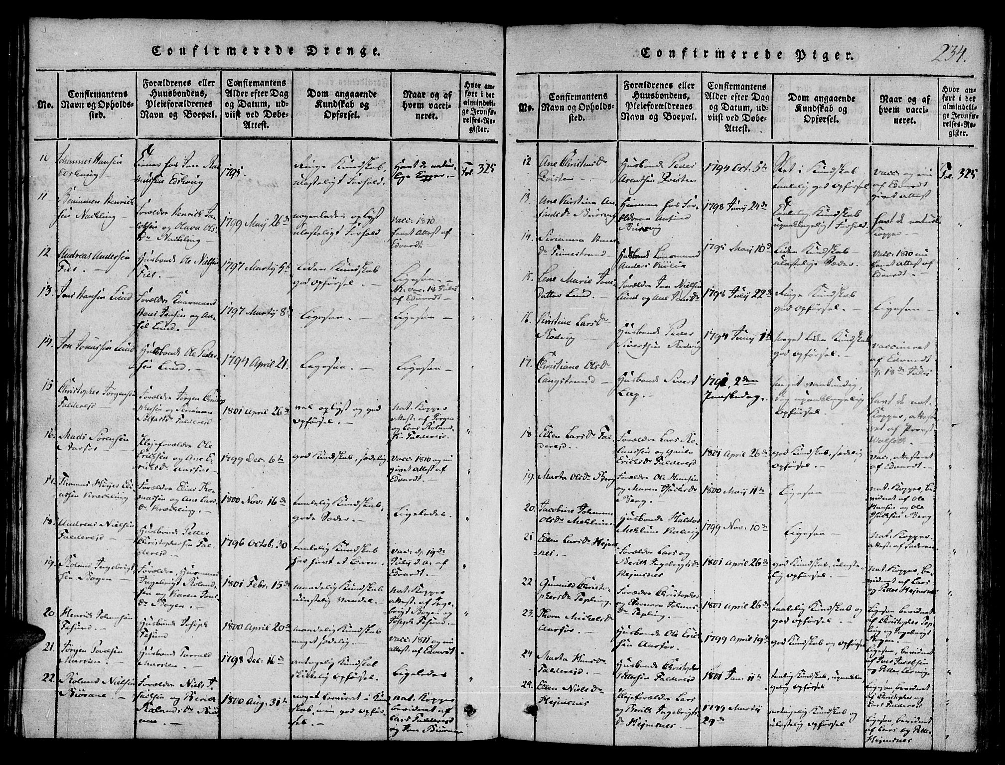 Ministerialprotokoller, klokkerbøker og fødselsregistre - Nord-Trøndelag, SAT/A-1458/780/L0636: Parish register (official) no. 780A03 /1, 1815-1830, p. 234