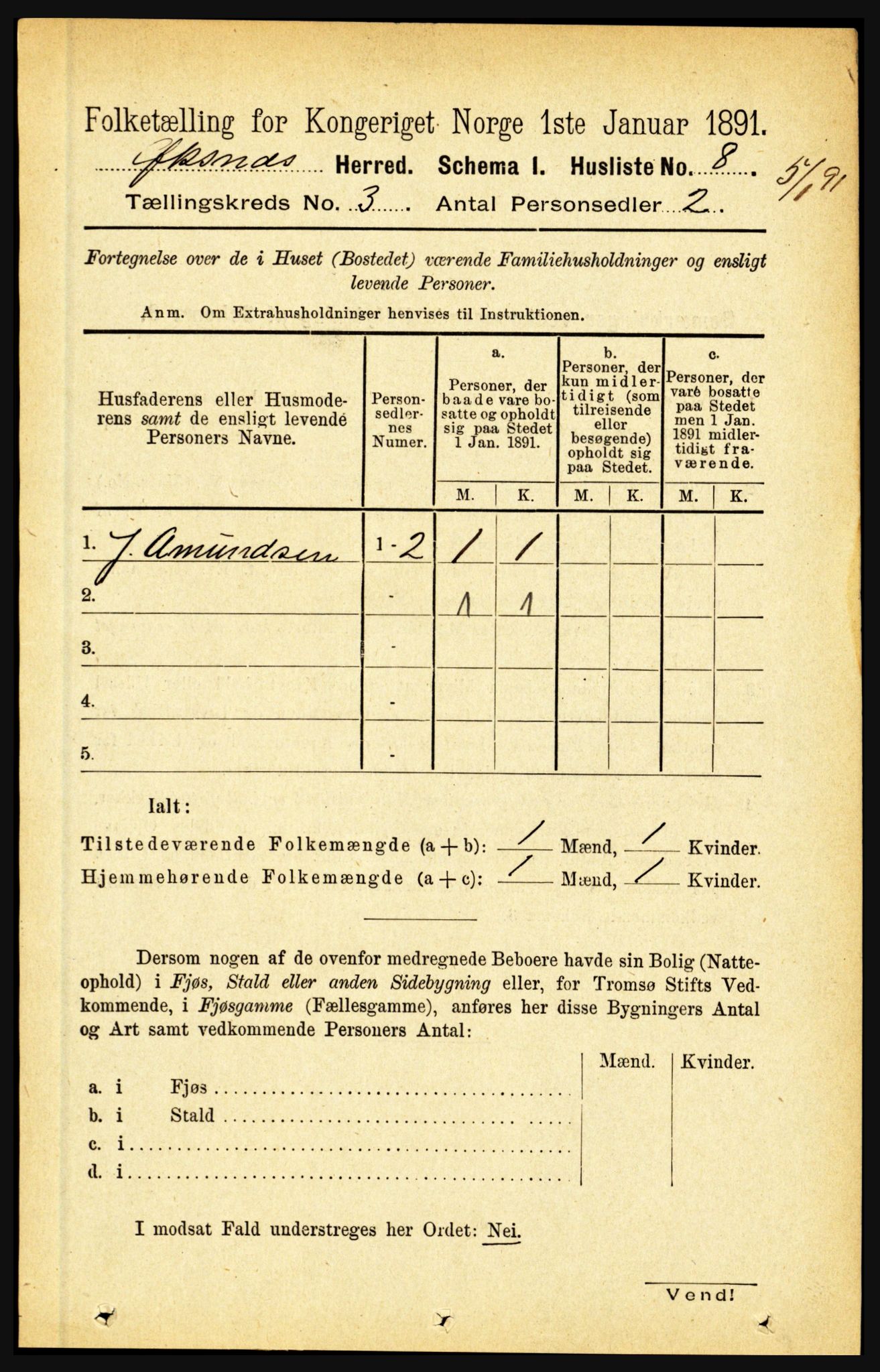 RA, 1891 census for 1868 Øksnes, 1891, p. 1073